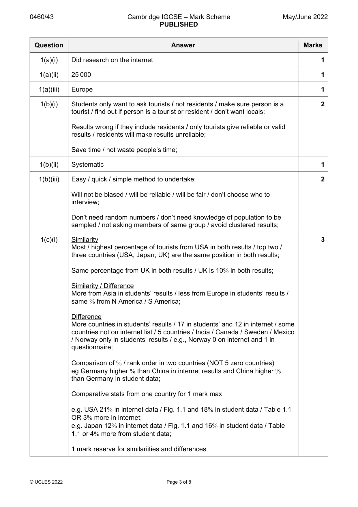 Mark scheme, page 3 of 8