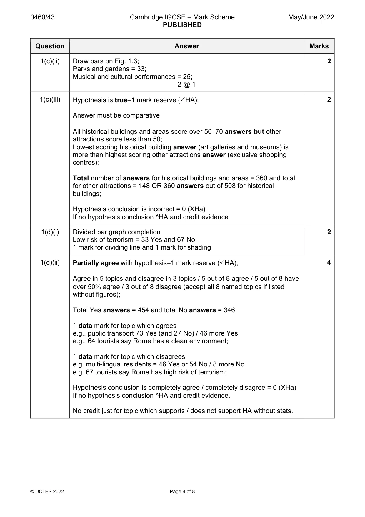 Mark scheme, page 4 of 8