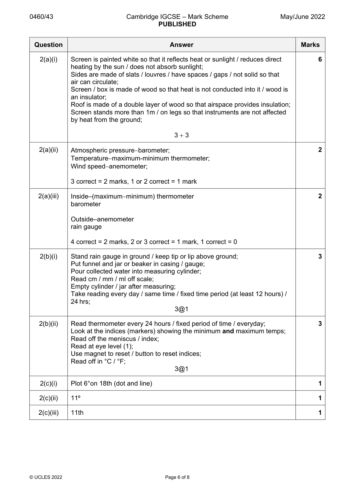 Mark scheme, page 6 of 8