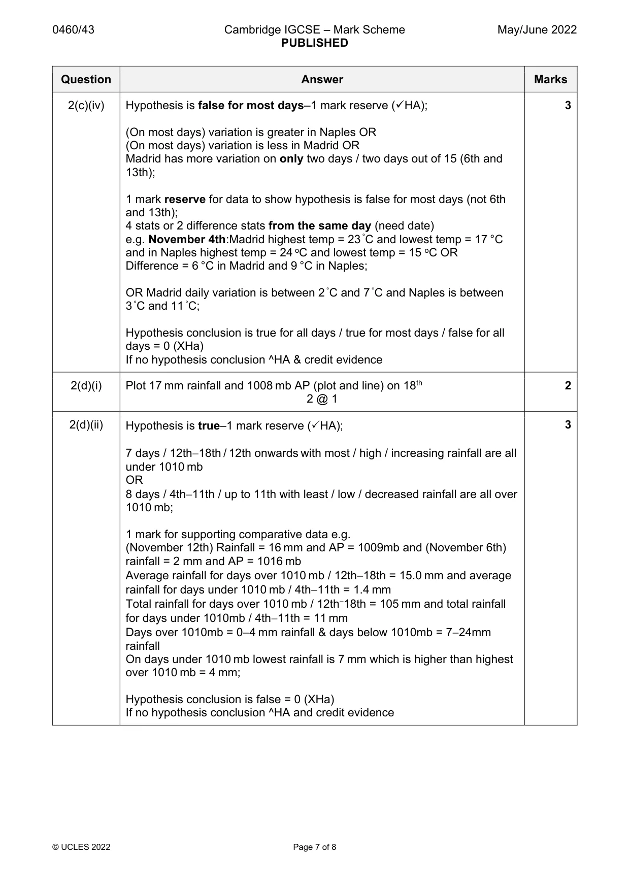 Mark scheme, page 7 of 8