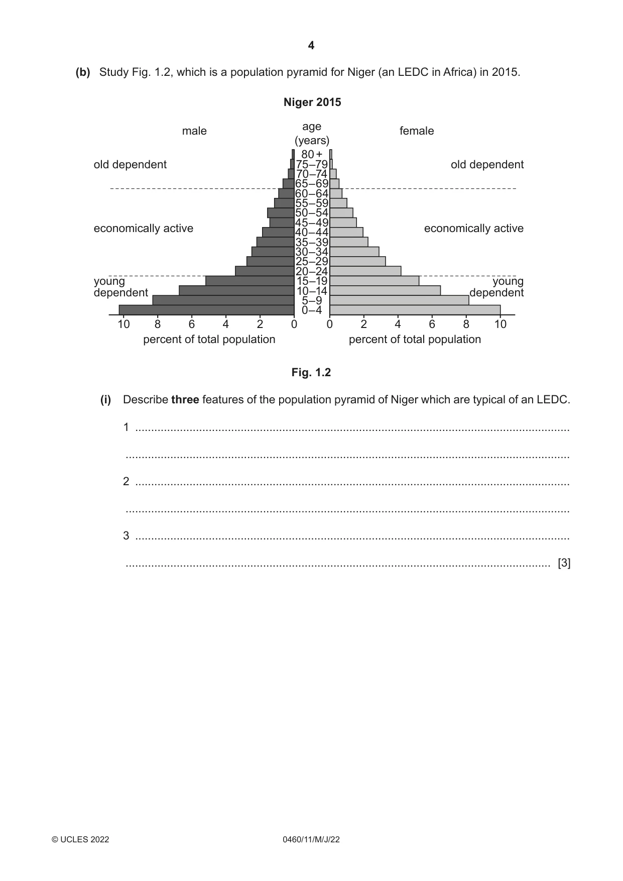 Cambridge IGCSE Geography 0460 2022 May/June Paper 1 · Variant 1 question paper, page 4 of 28