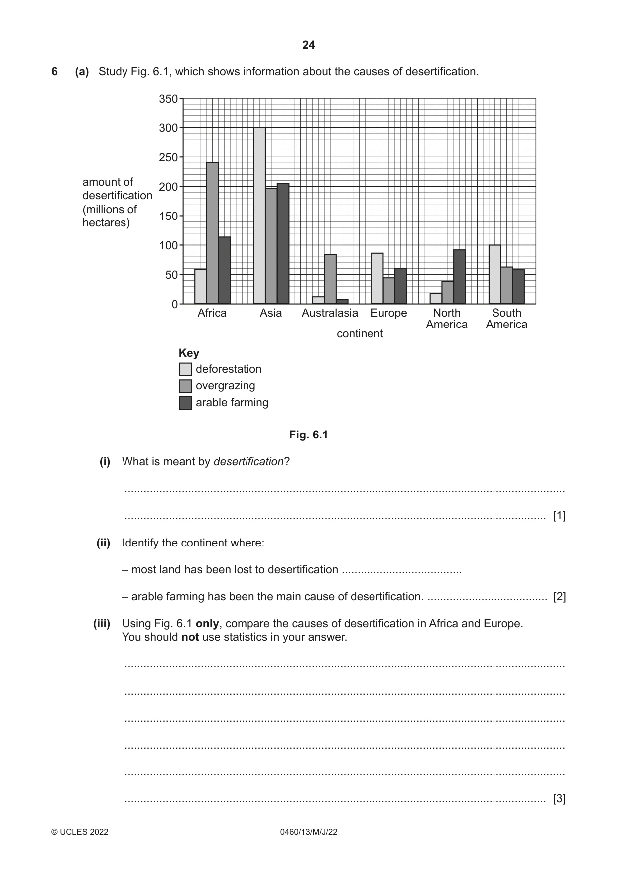 Cambridge IGCSE Geography 0460 2022 May/June Paper 1 · Variant 3 question paper, page 24 of 32
