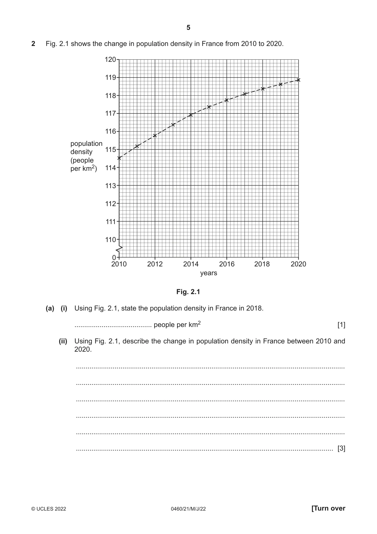 Cambridge IGCSE Geography 0460 2022 May/June Paper 2 · Variant 1 question paper, page 5 of 16