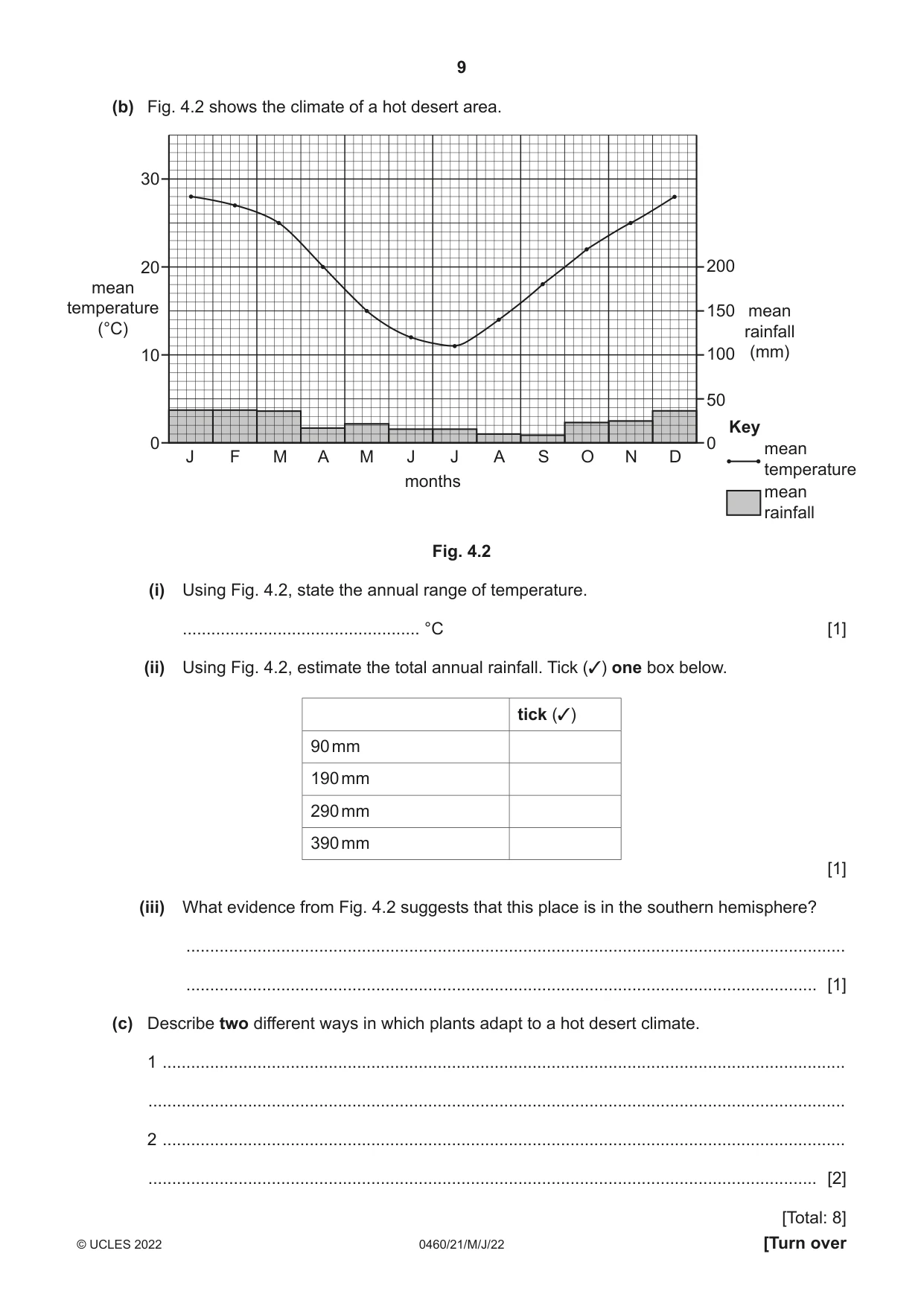 Cambridge IGCSE Geography 0460 2022 May/June Paper 2 · Variant 1 question paper, page 9 of 16