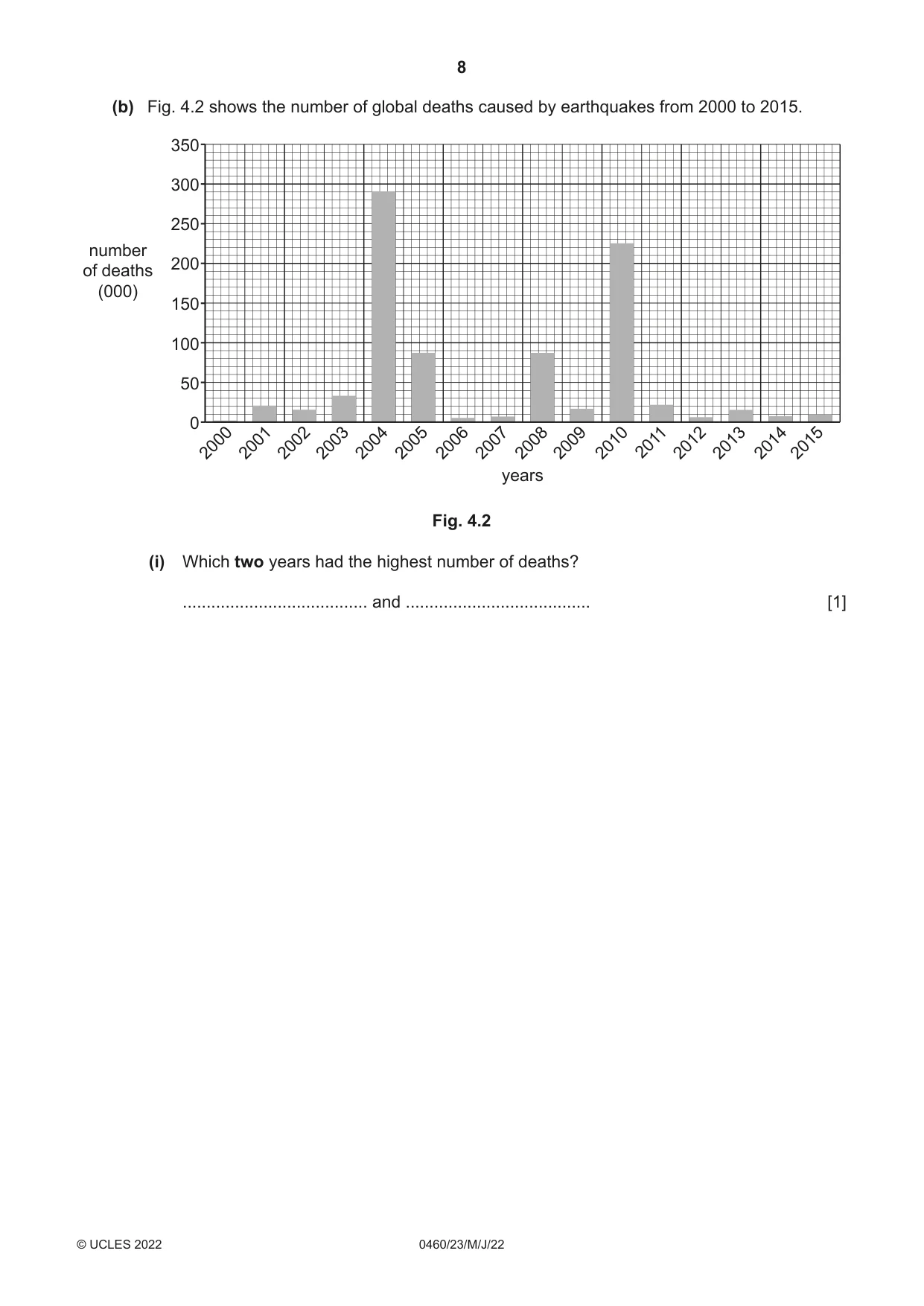 Cambridge IGCSE Geography 0460 2022 May/June Paper 2 · Variant 3 question paper, page 8 of 16