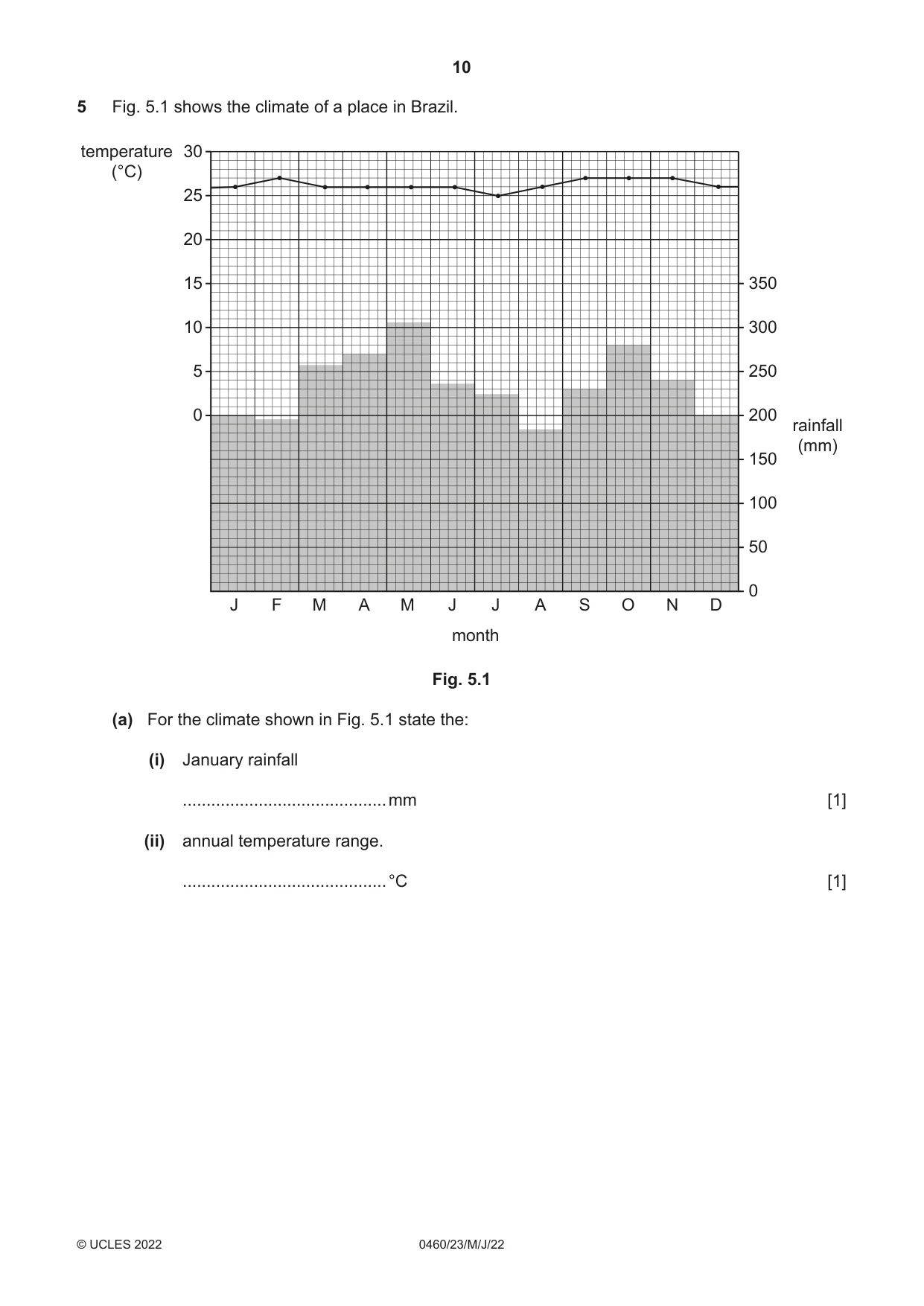 Cambridge IGCSE Geography 0460 2022 May/June Paper 2 · Variant 3 question paper, page 10 of 16
