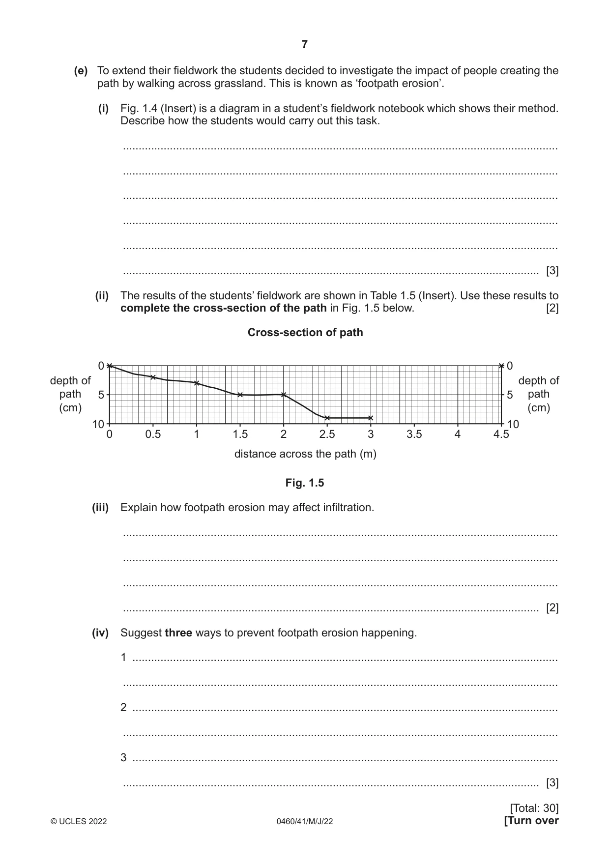 Cambridge IGCSE Geography 0460 2022 May/June Paper 4 · Variant 1 question paper, page 7 of 16