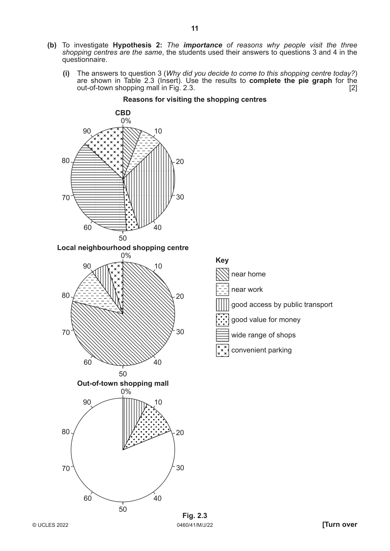 Cambridge IGCSE Geography 0460 2022 May/June Paper 4 · Variant 1 question paper, page 11 of 16