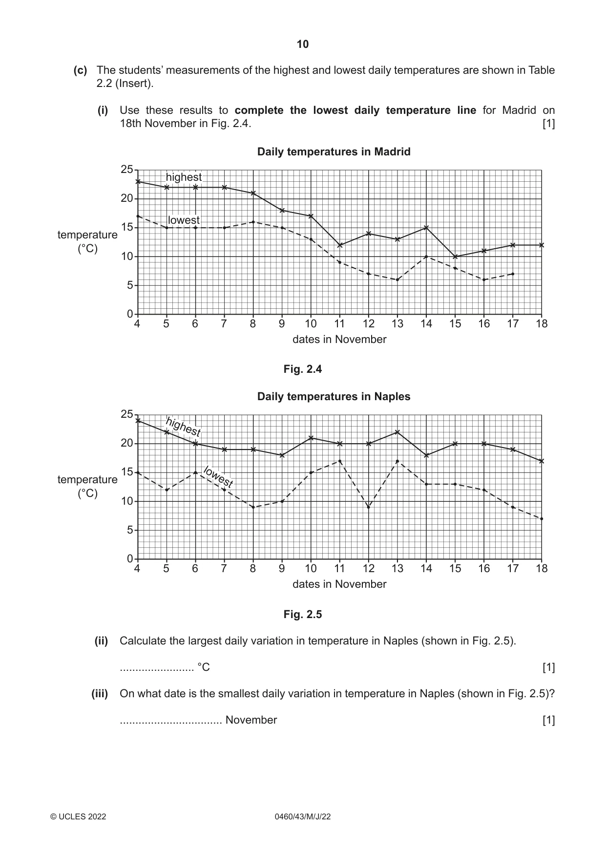 Cambridge IGCSE Geography 0460 2022 May/June Paper 4 · Variant 3 question paper, page 10 of 16