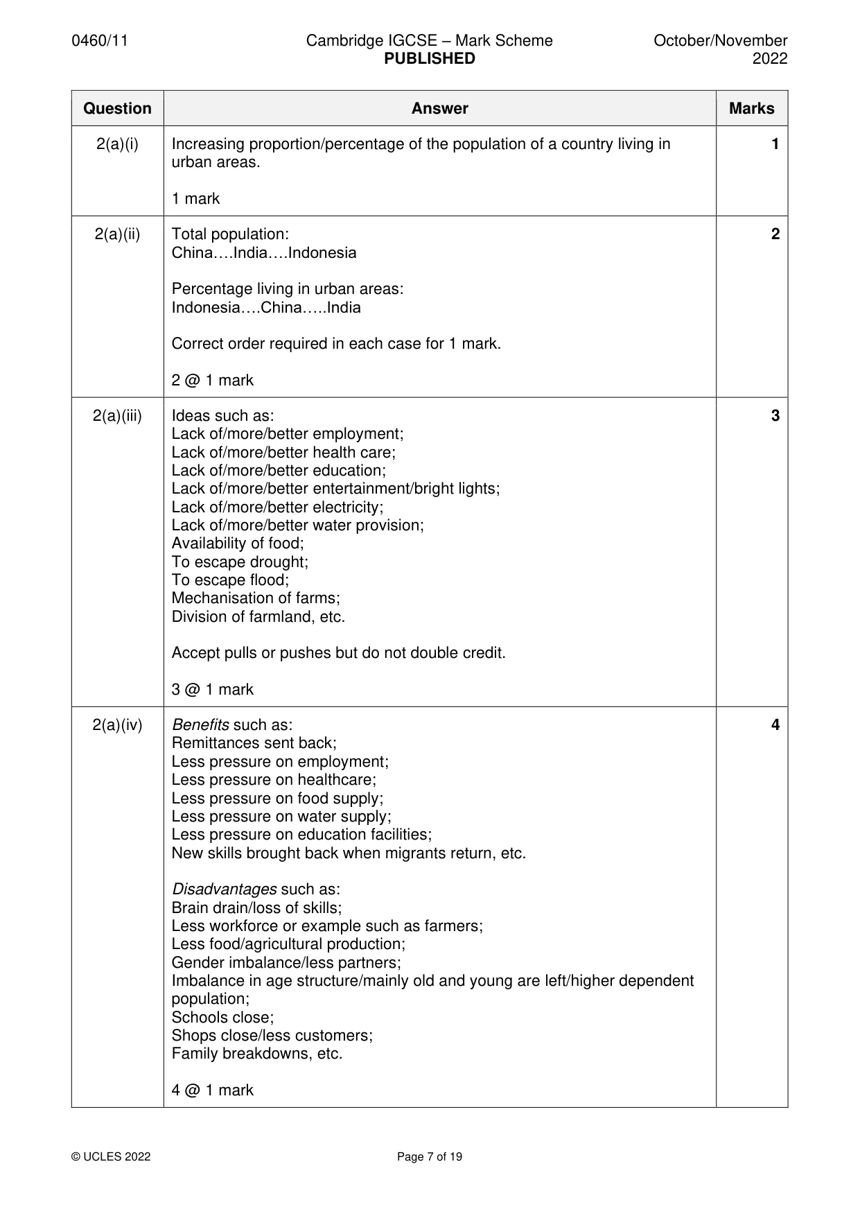 Mark scheme, page 7 of 19