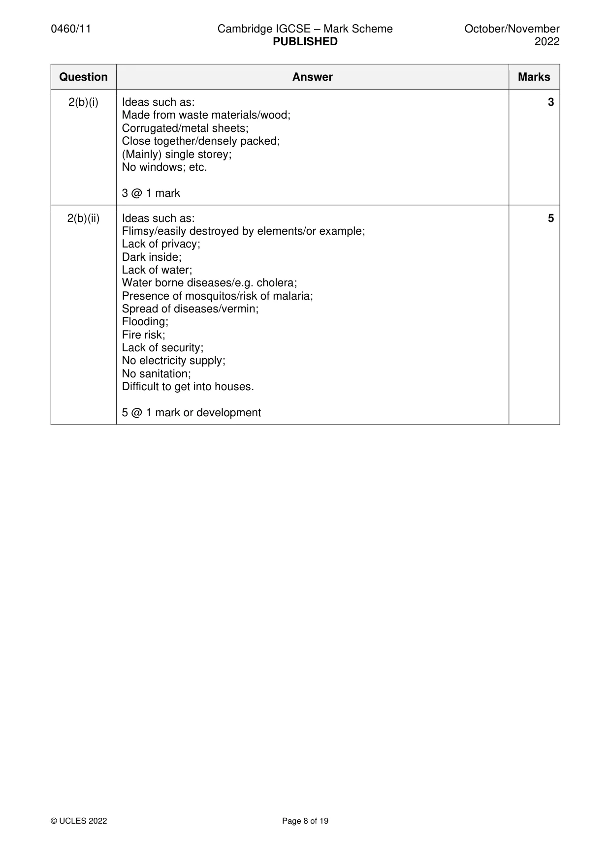 Mark scheme, page 8 of 19