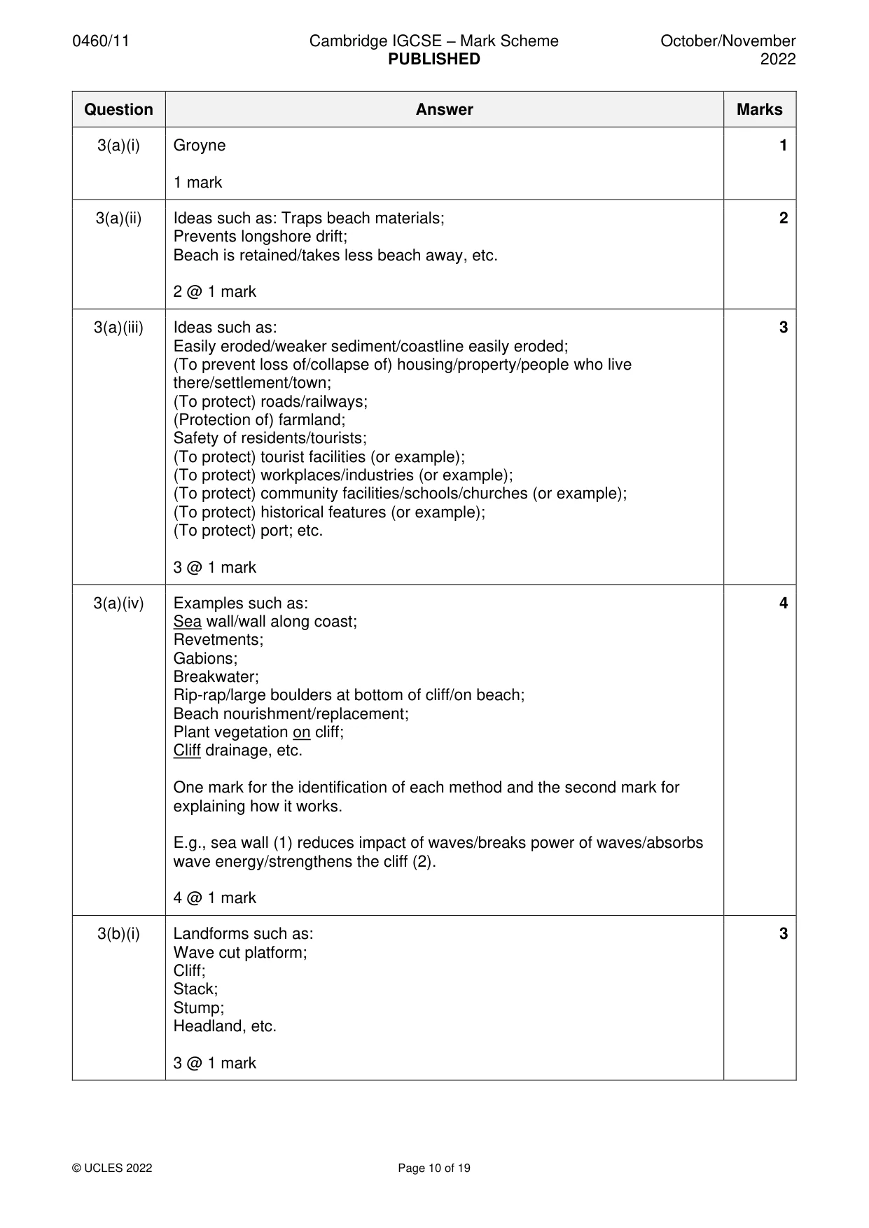 Mark scheme, page 10 of 19