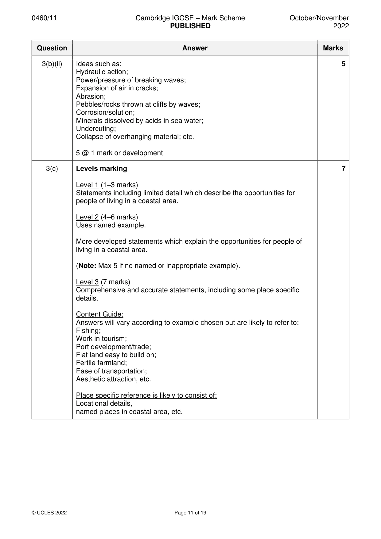 Mark scheme, page 11 of 19
