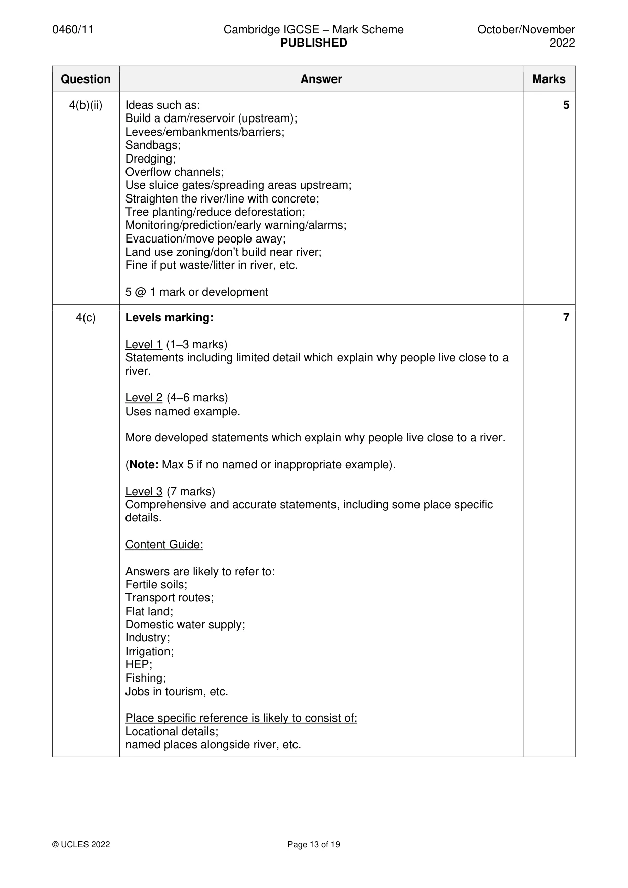 Mark scheme, page 13 of 19