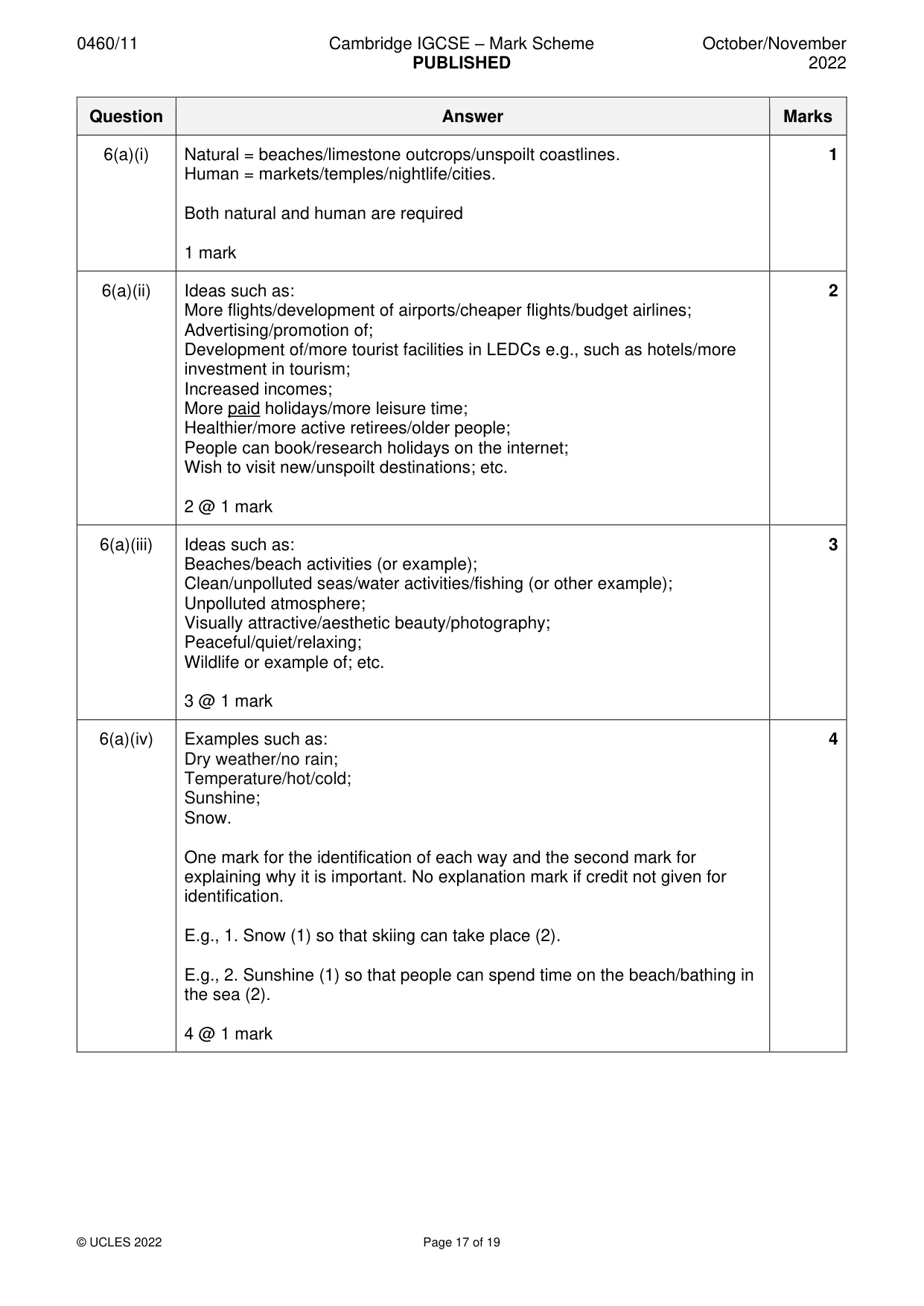 Mark scheme, page 17 of 19