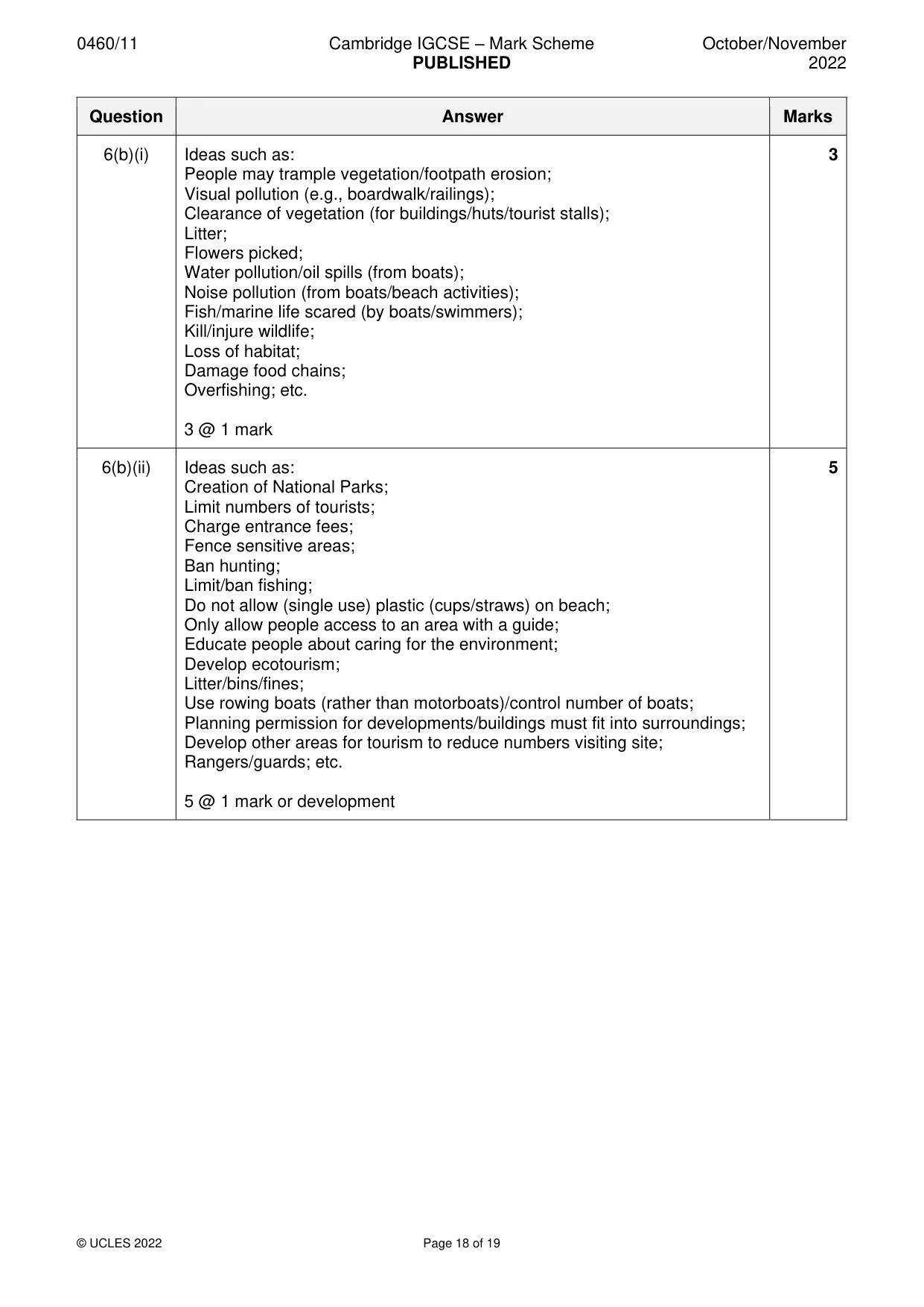 Mark scheme, page 18 of 19