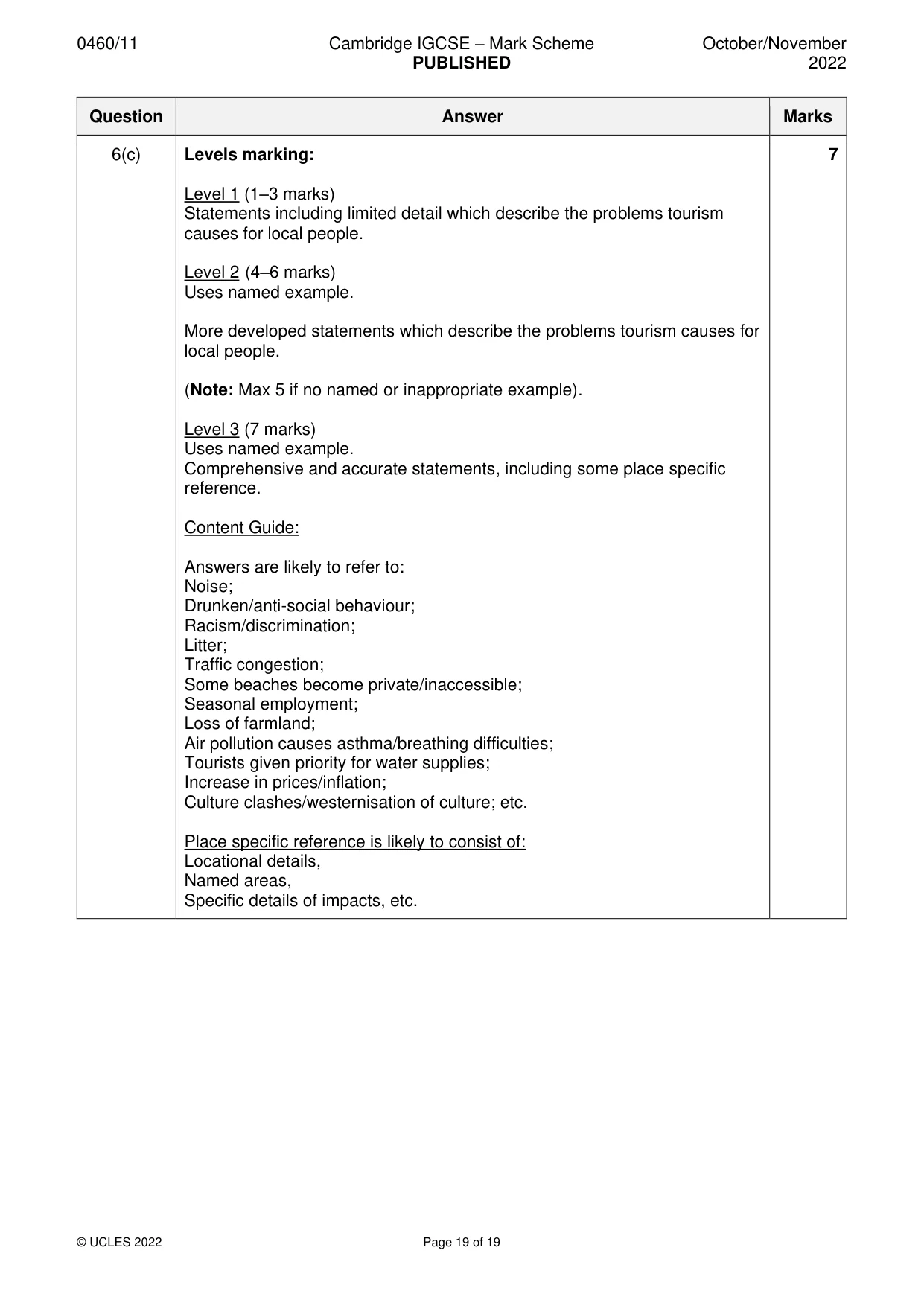 Mark scheme, page 19 of 19
