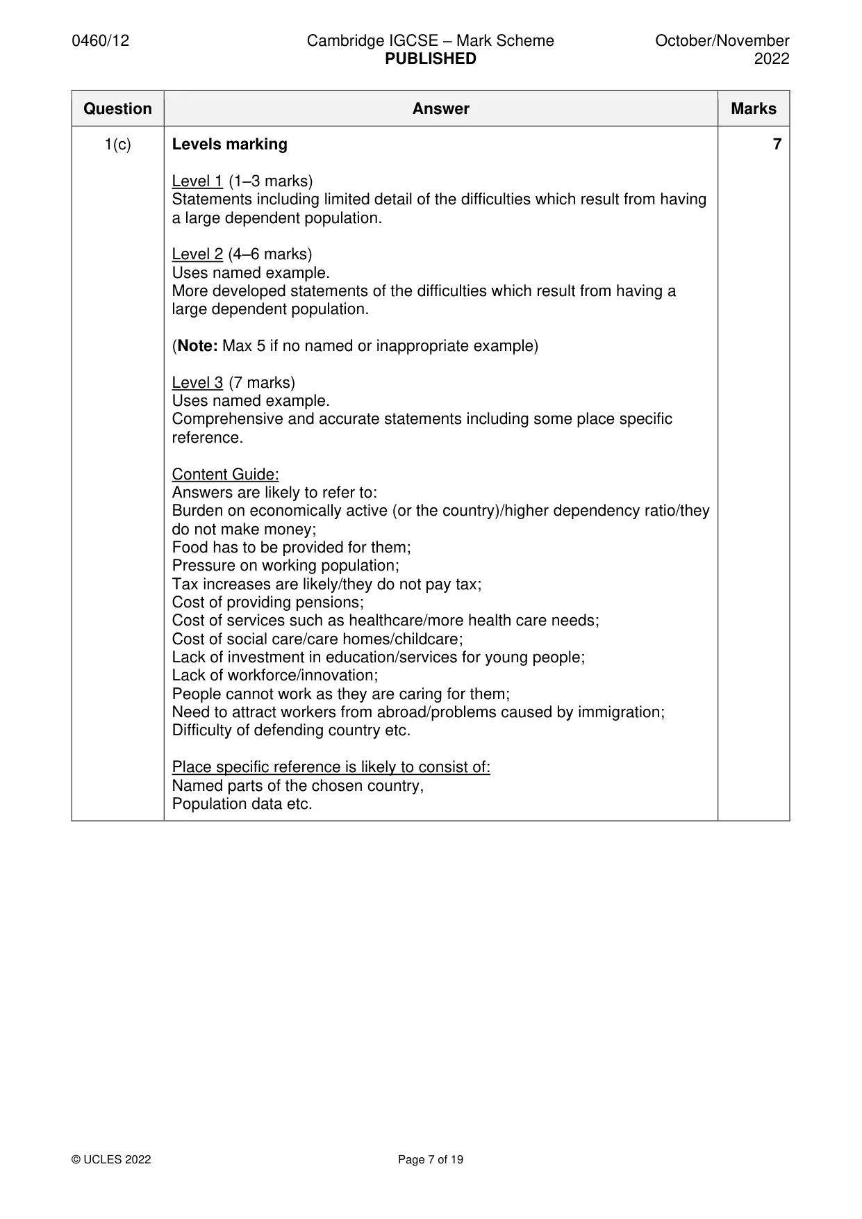 Mark scheme, page 7 of 19