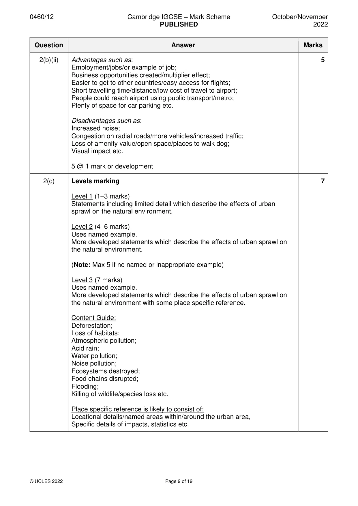 Mark scheme, page 9 of 19