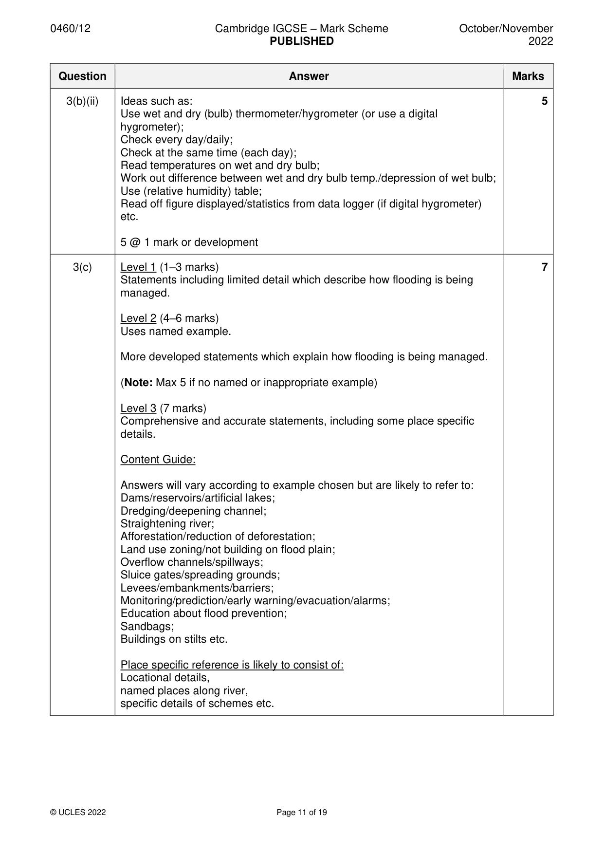 Mark scheme, page 11 of 19