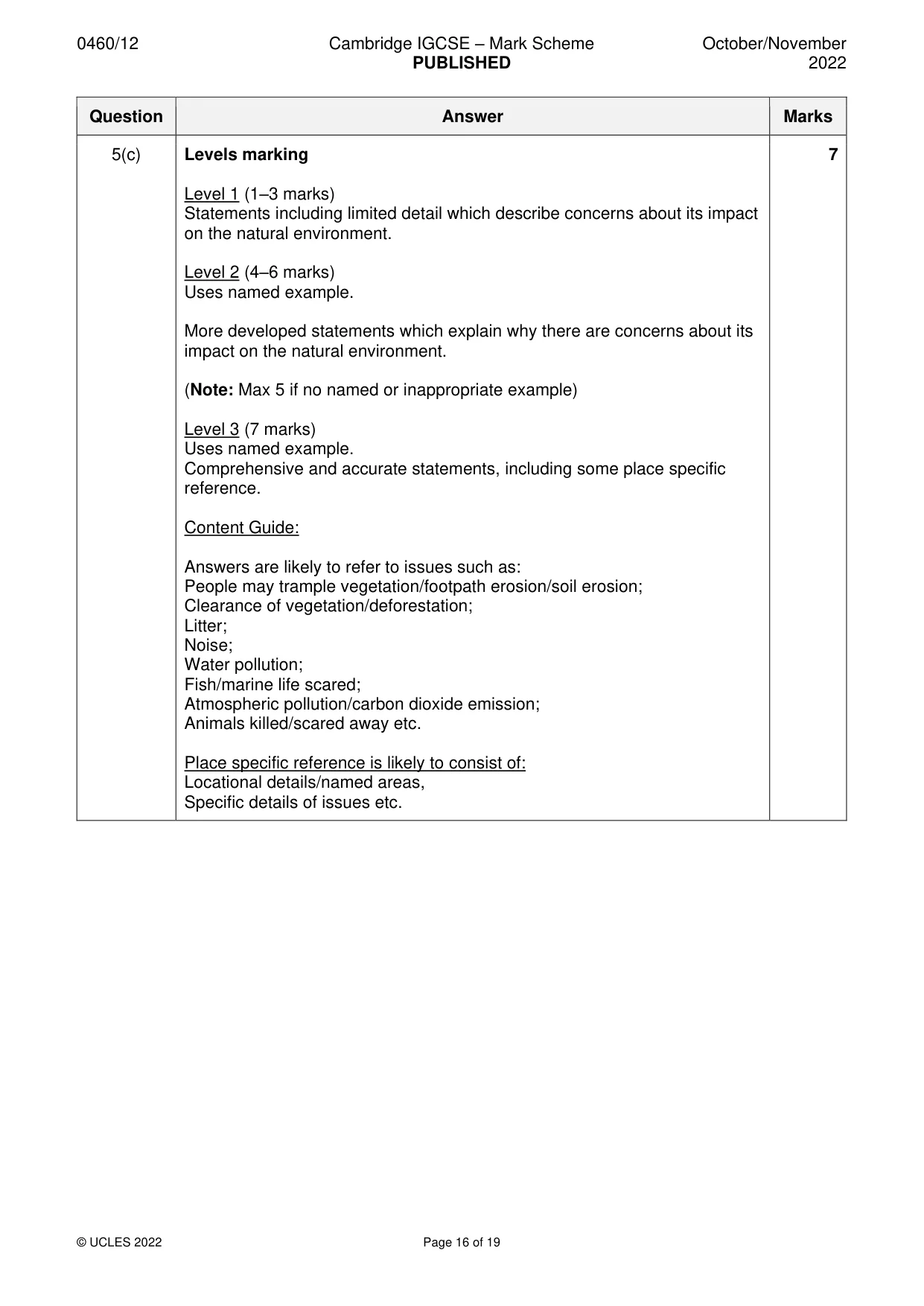 Mark scheme, page 16 of 19