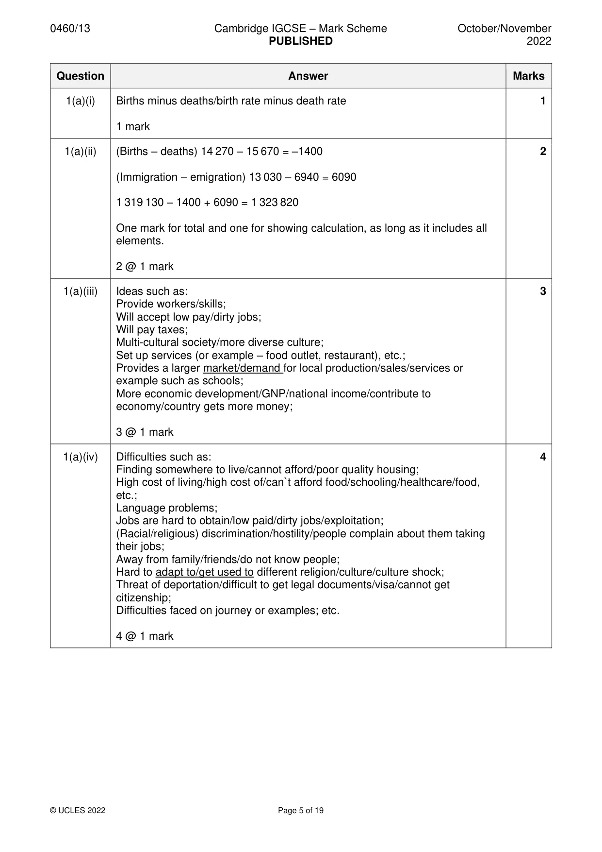 Mark scheme, page 5 of 19