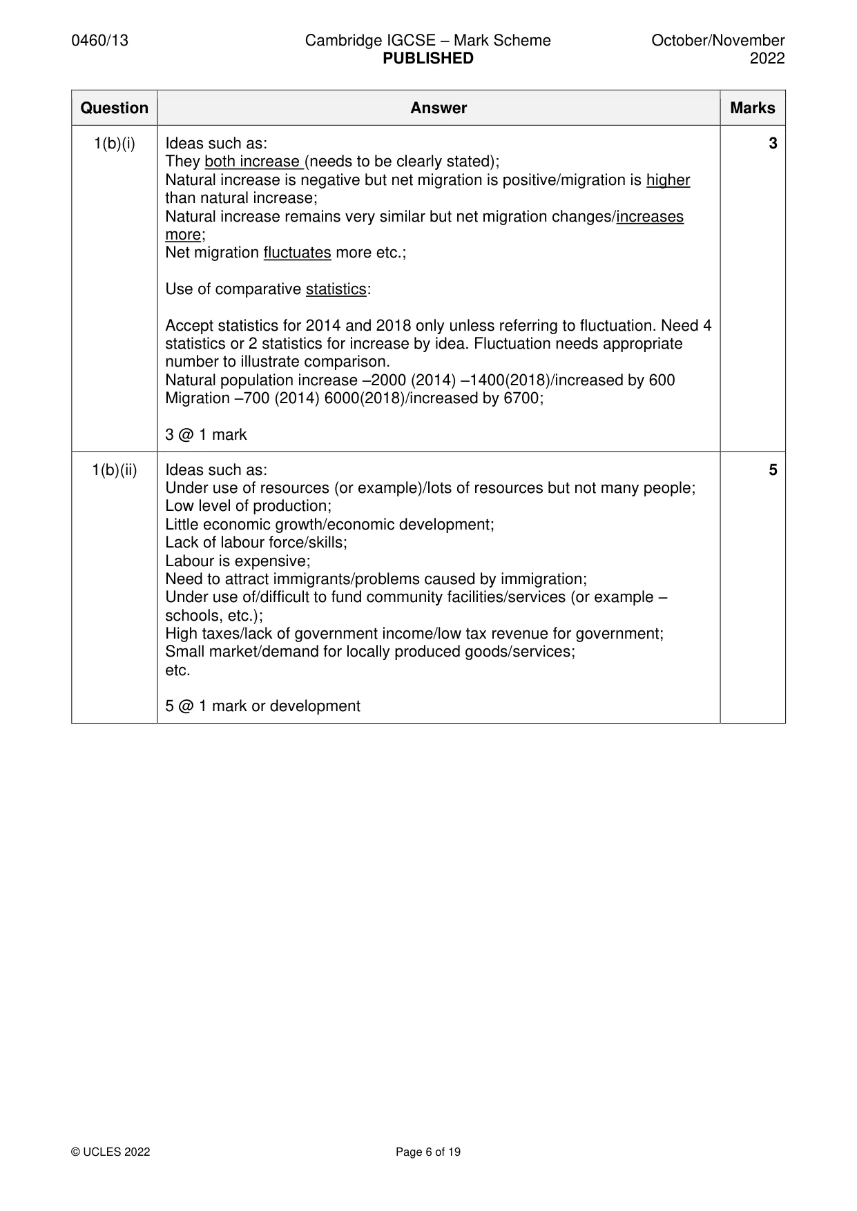 Mark scheme, page 6 of 19