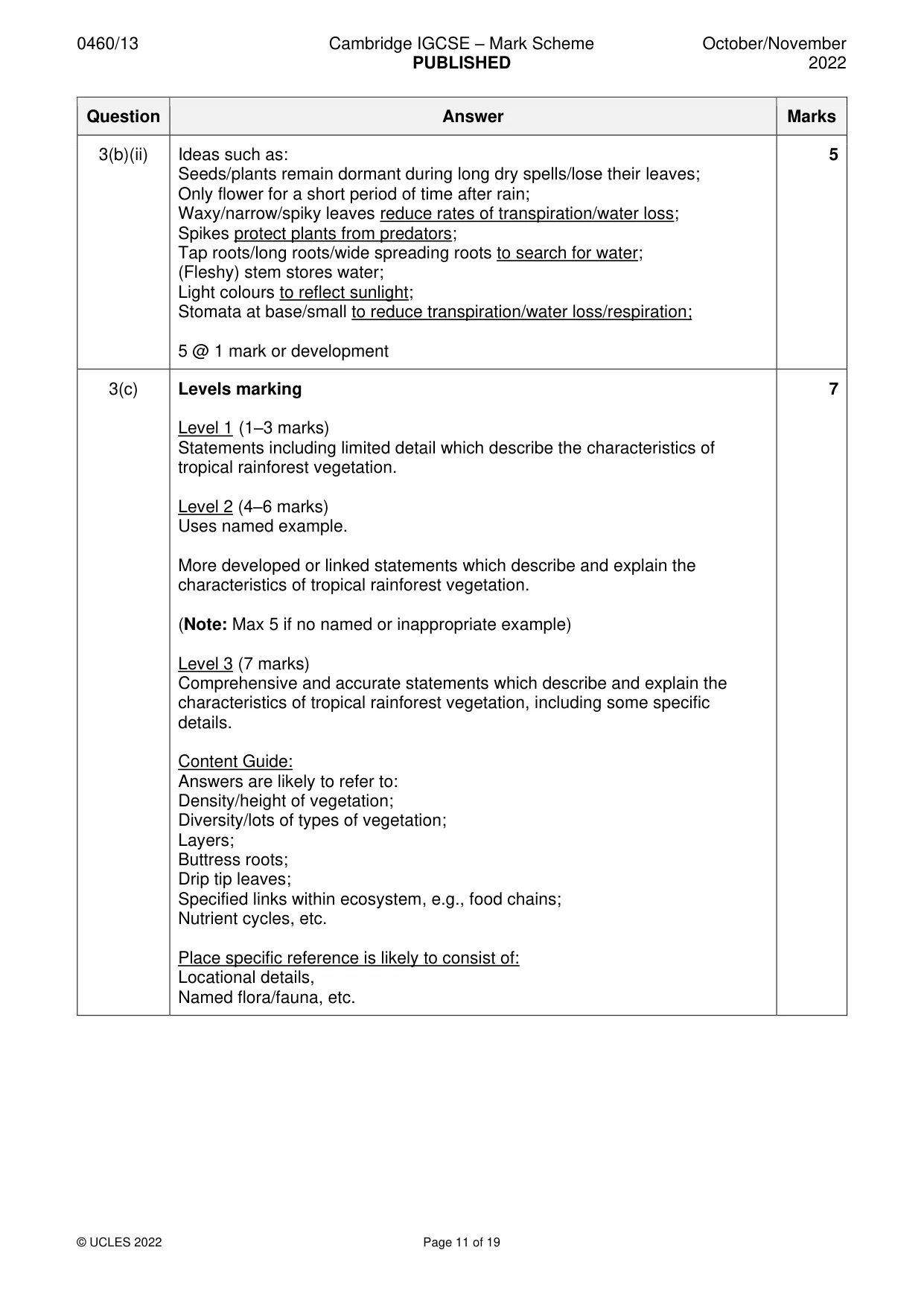 Mark scheme, page 11 of 19