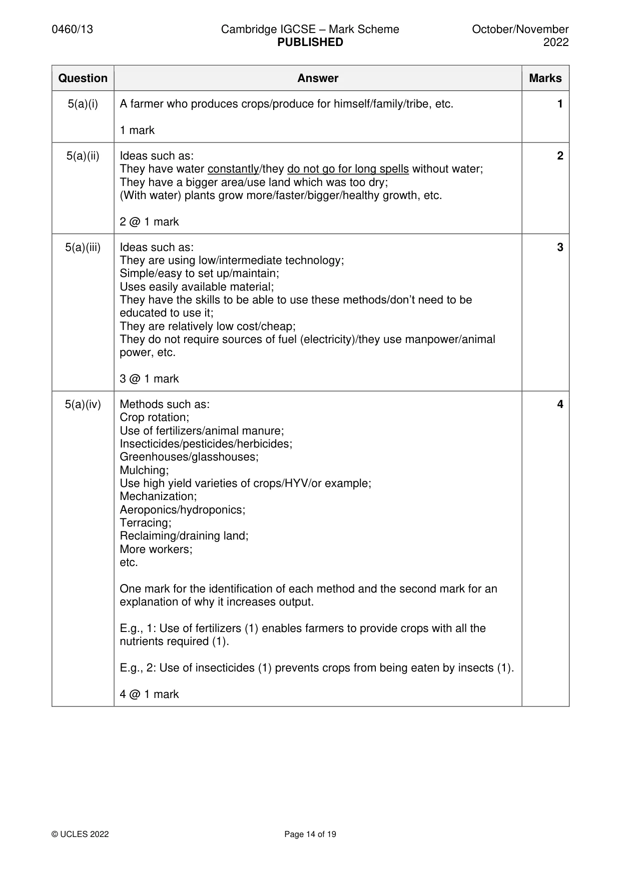 Mark scheme, page 14 of 19