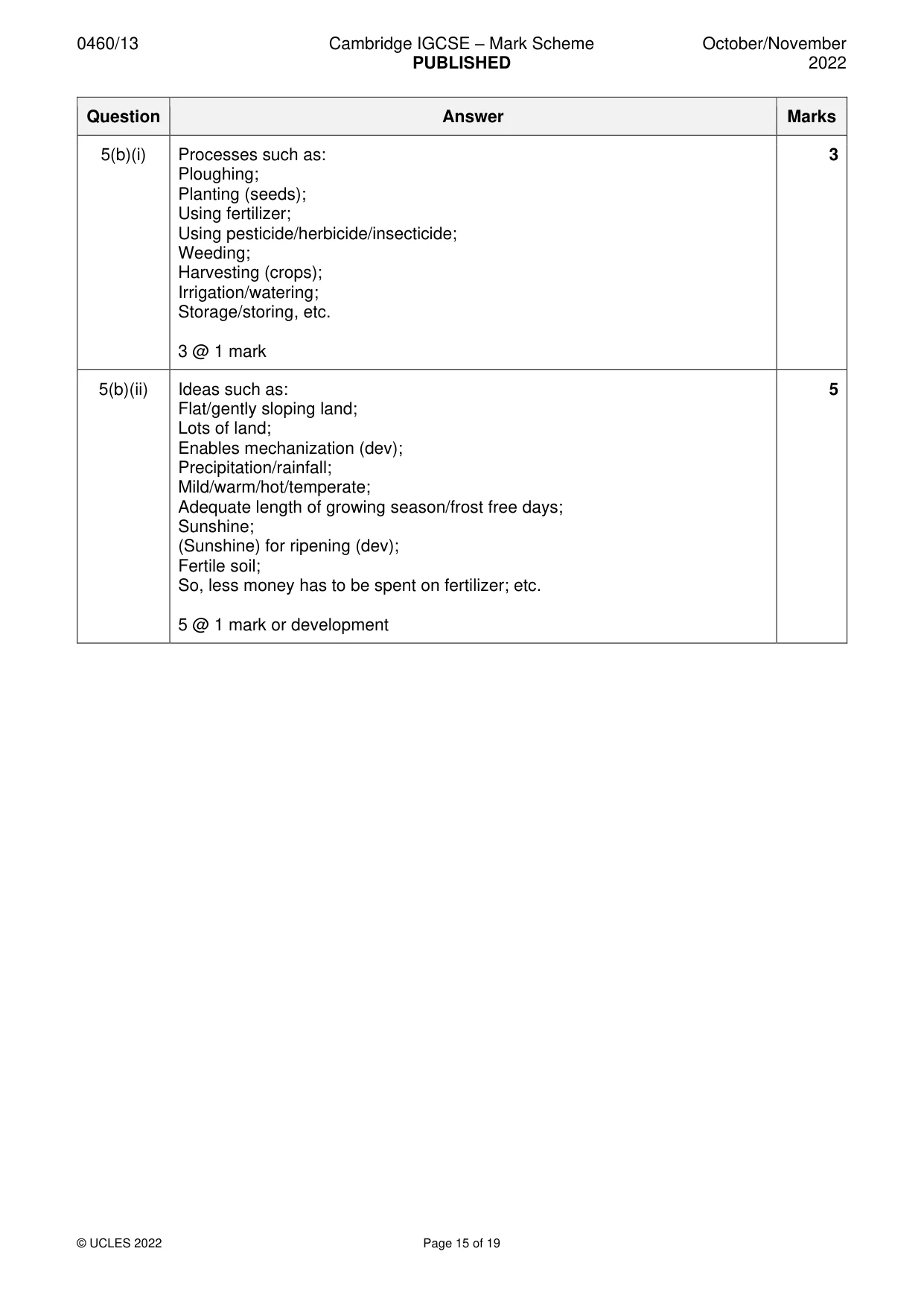Mark scheme, page 15 of 19