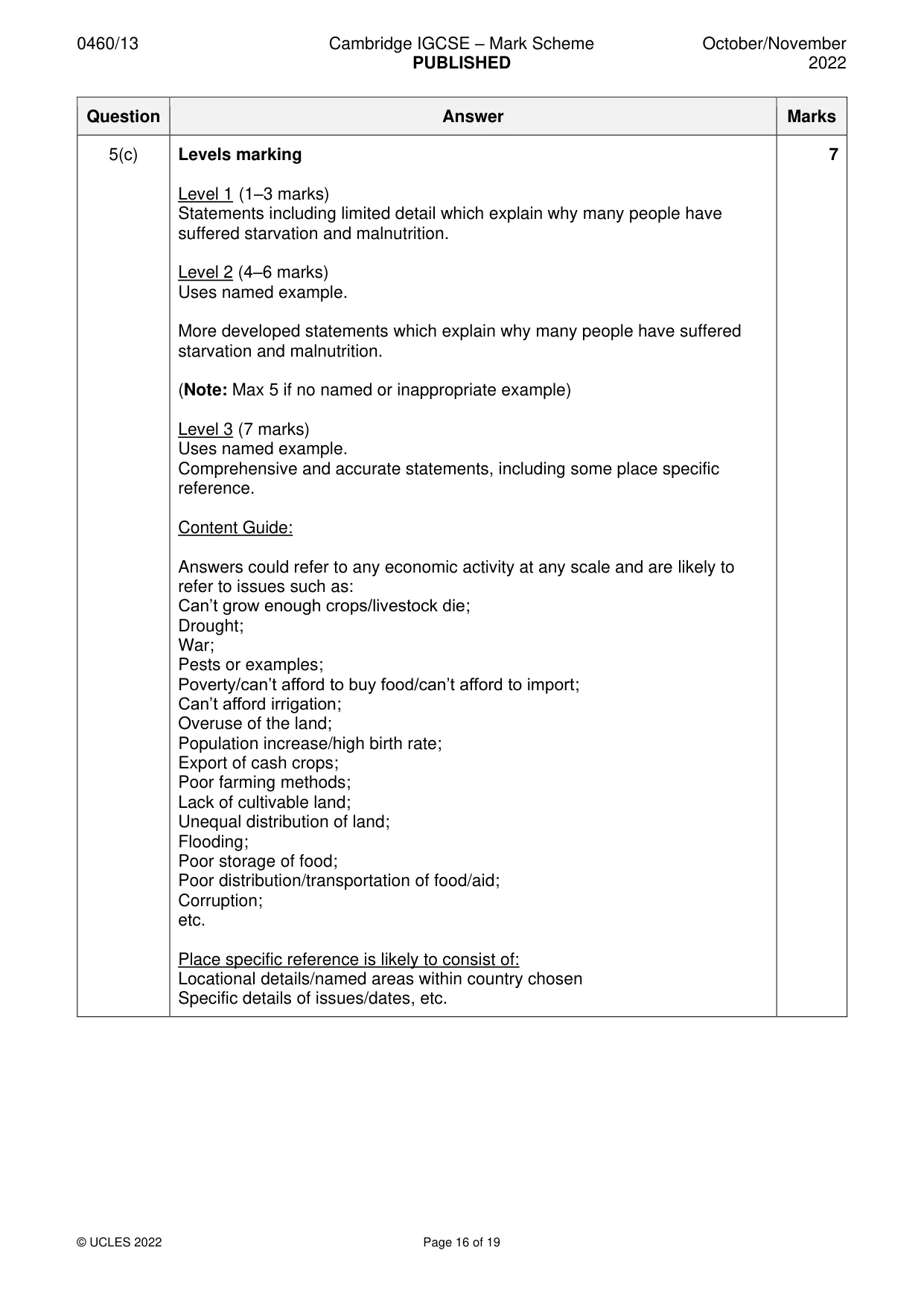 Mark scheme, page 16 of 19