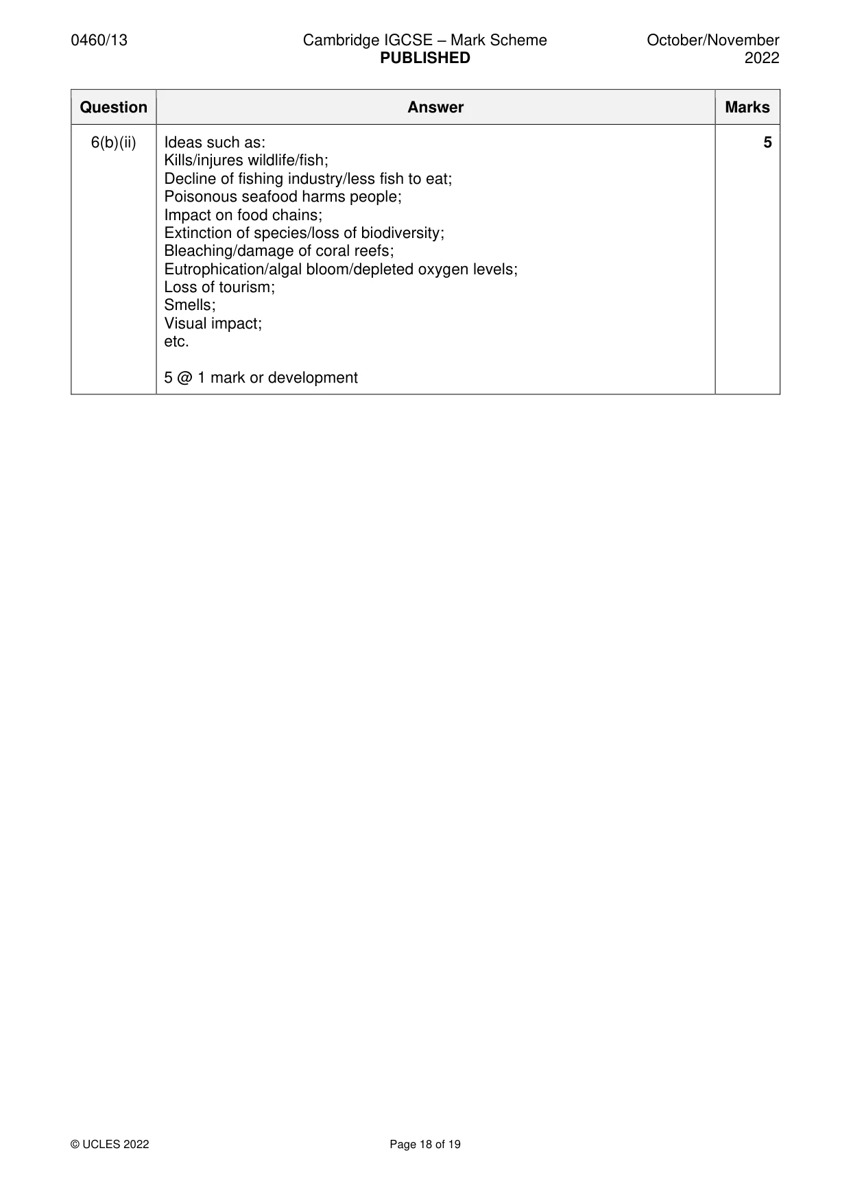 Mark scheme, page 18 of 19