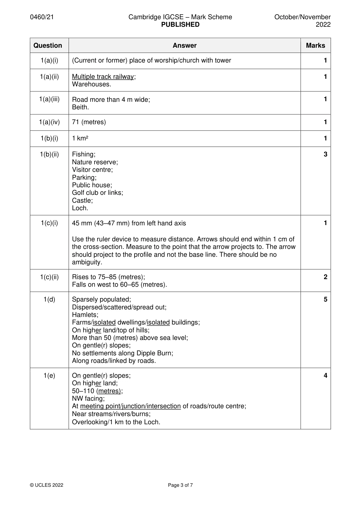 Mark scheme, page 3 of 7
