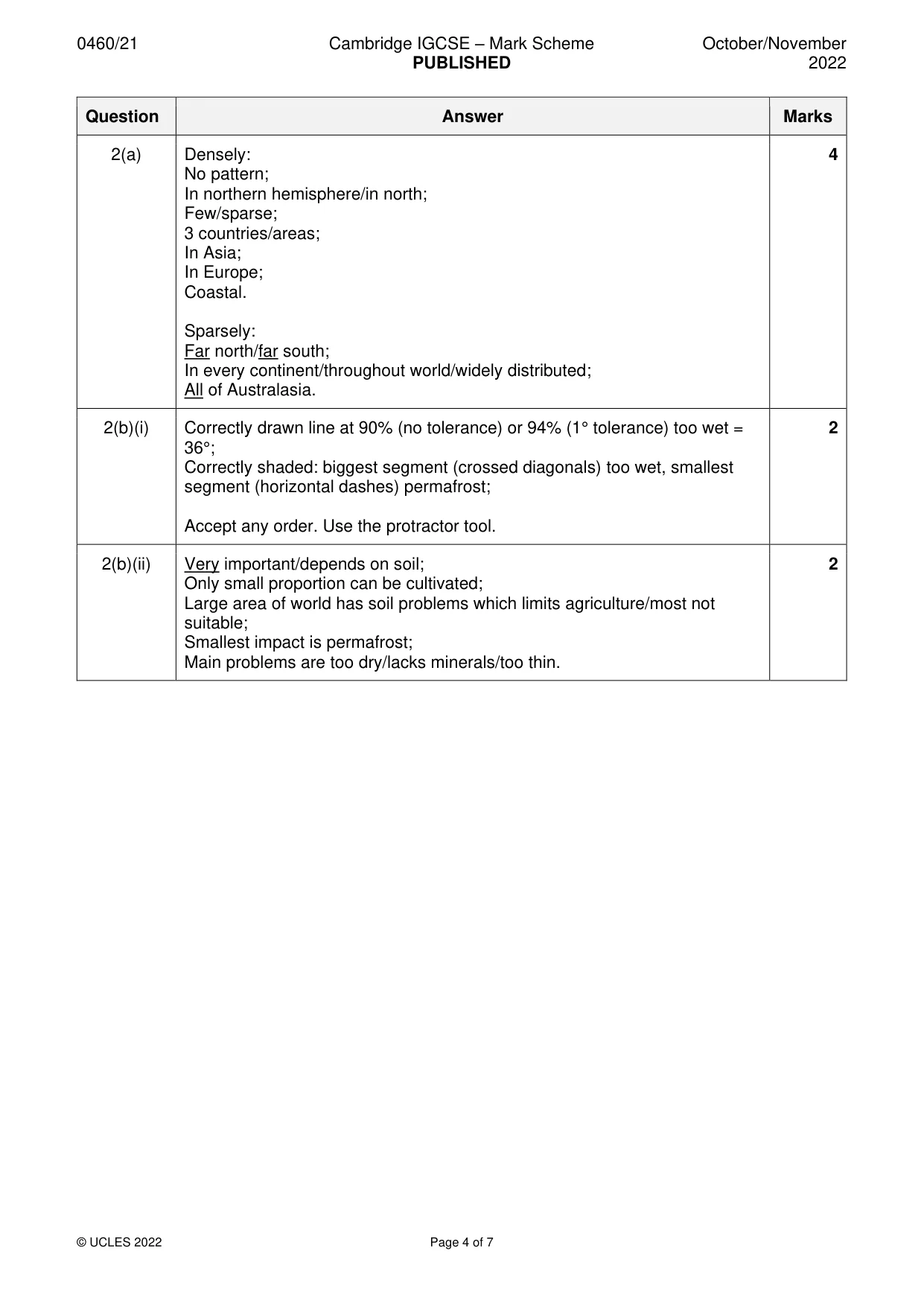 Mark scheme, page 4 of 7
