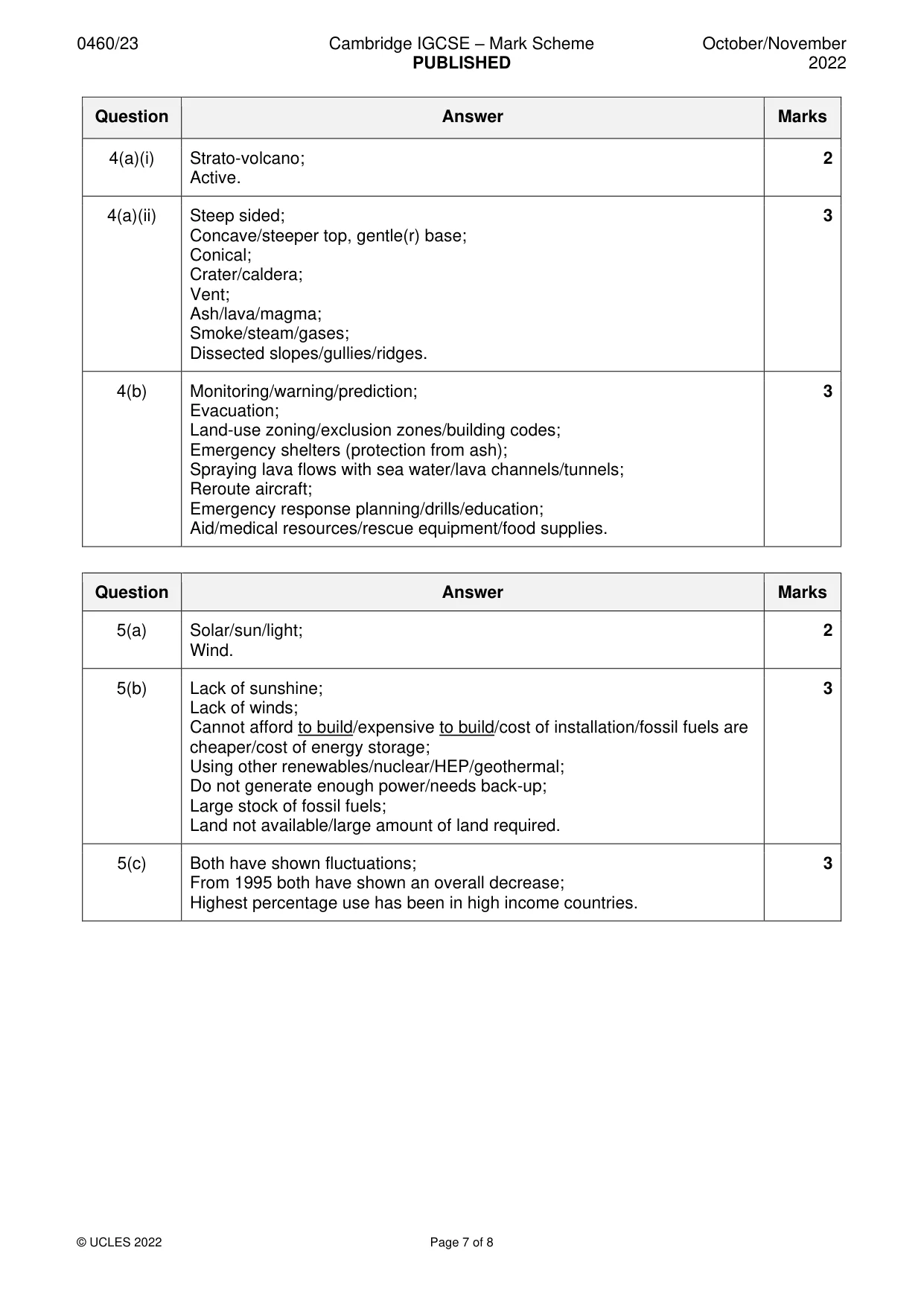 Mark scheme, page 7 of 8