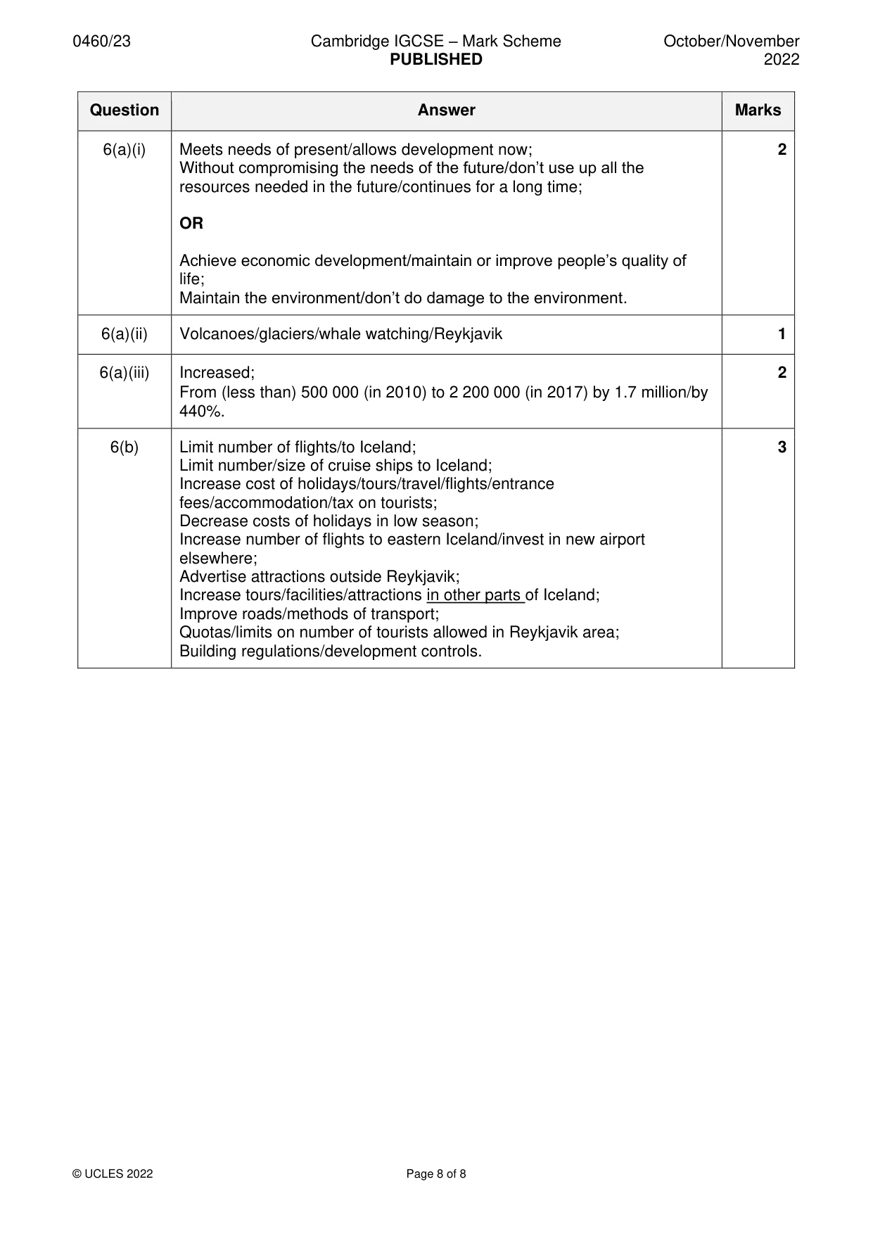 Mark scheme, page 8 of 8