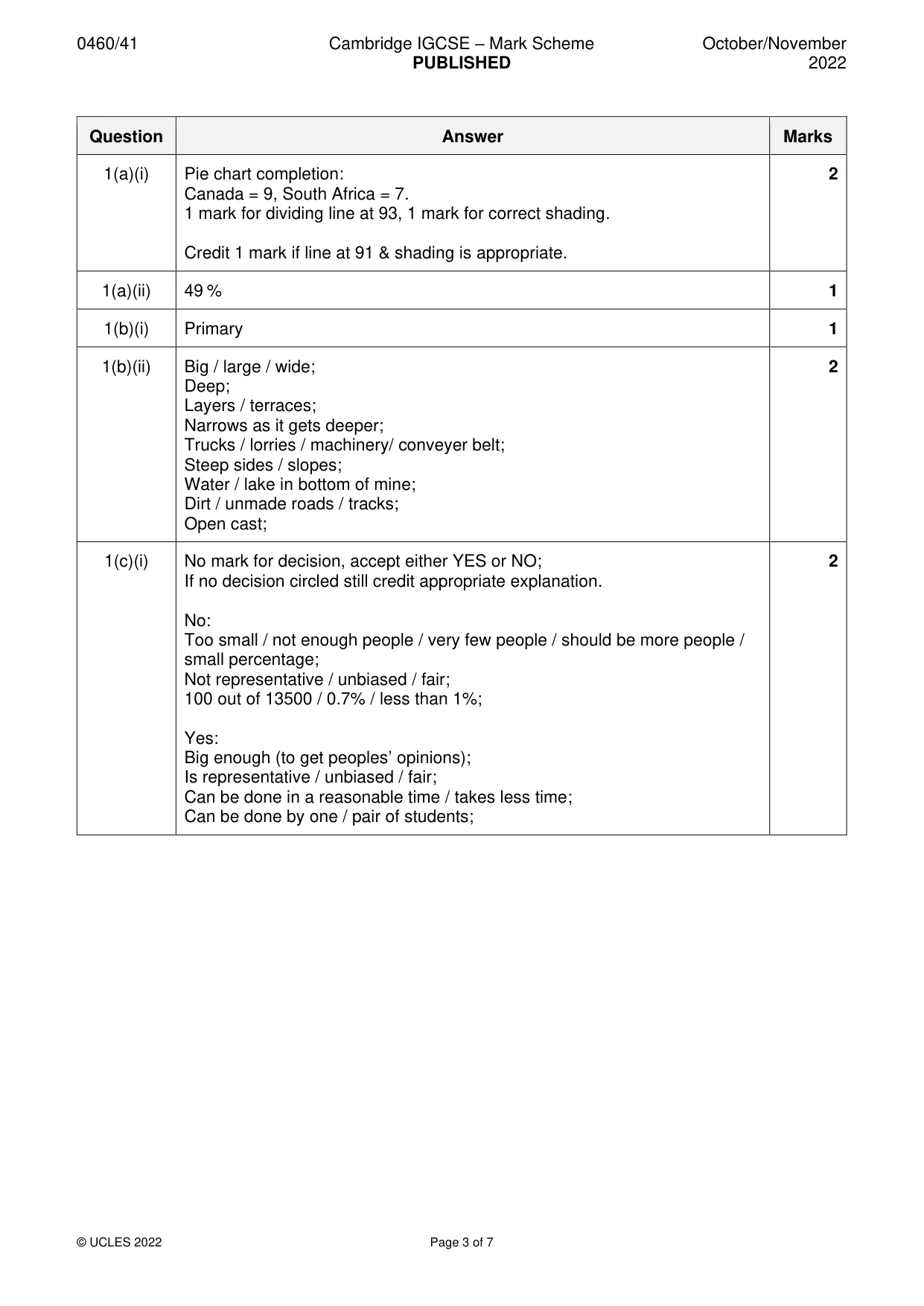 Mark scheme, page 3 of 7