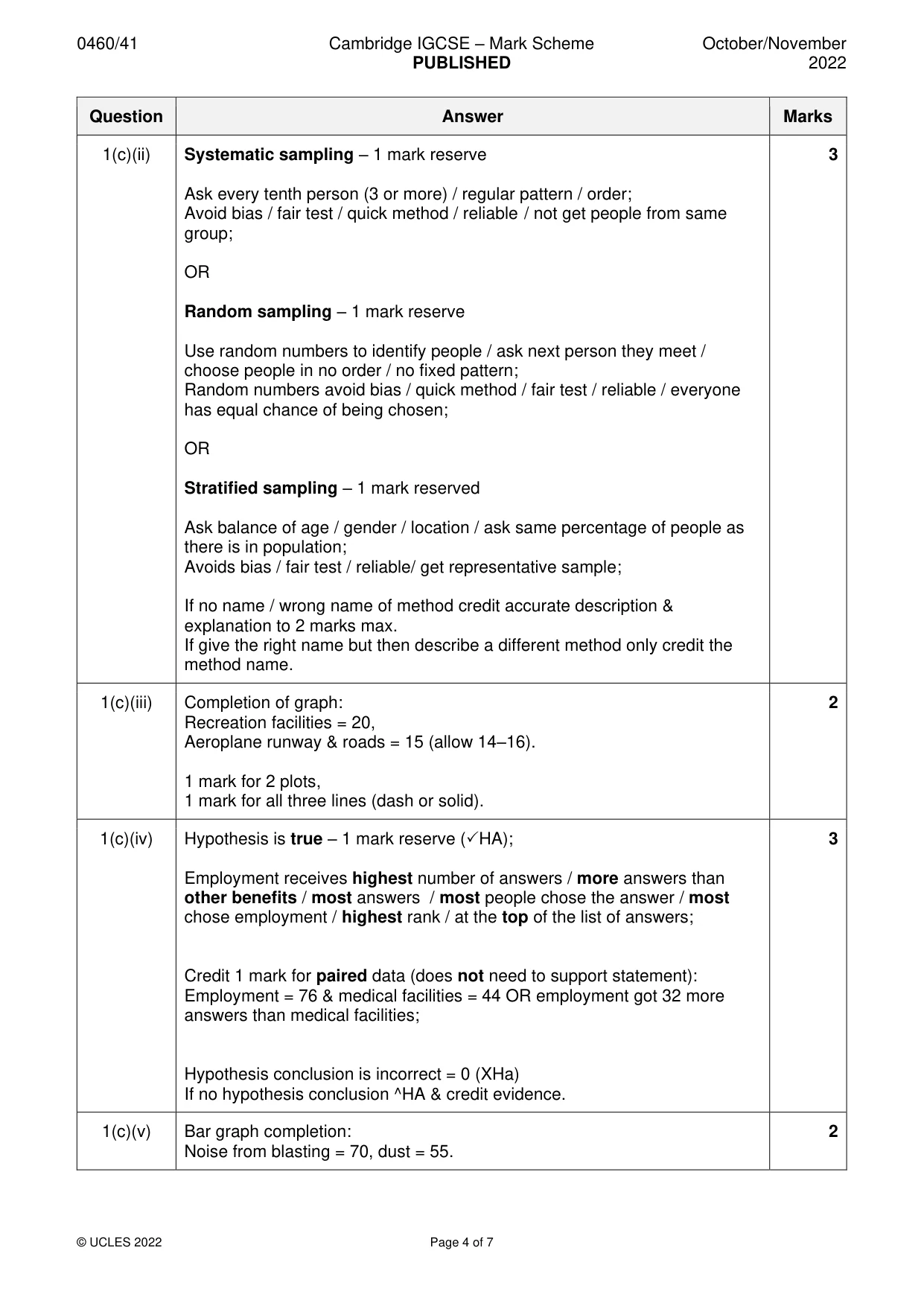 Mark scheme, page 4 of 7