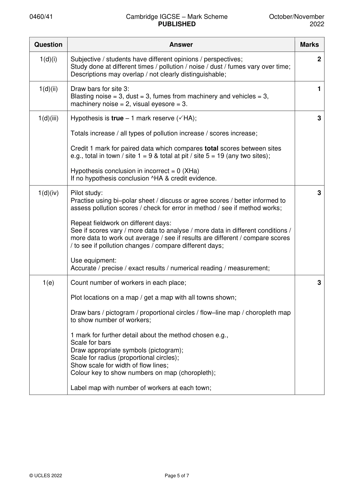 Mark scheme, page 5 of 7
