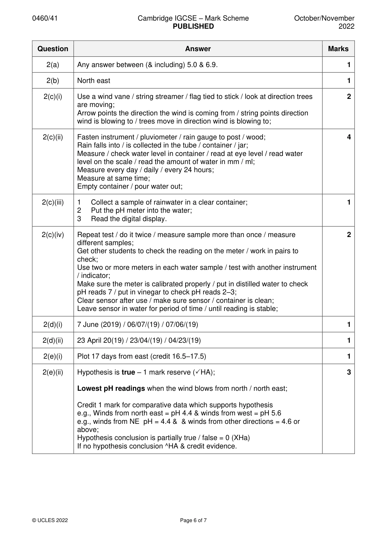Mark scheme, page 6 of 7