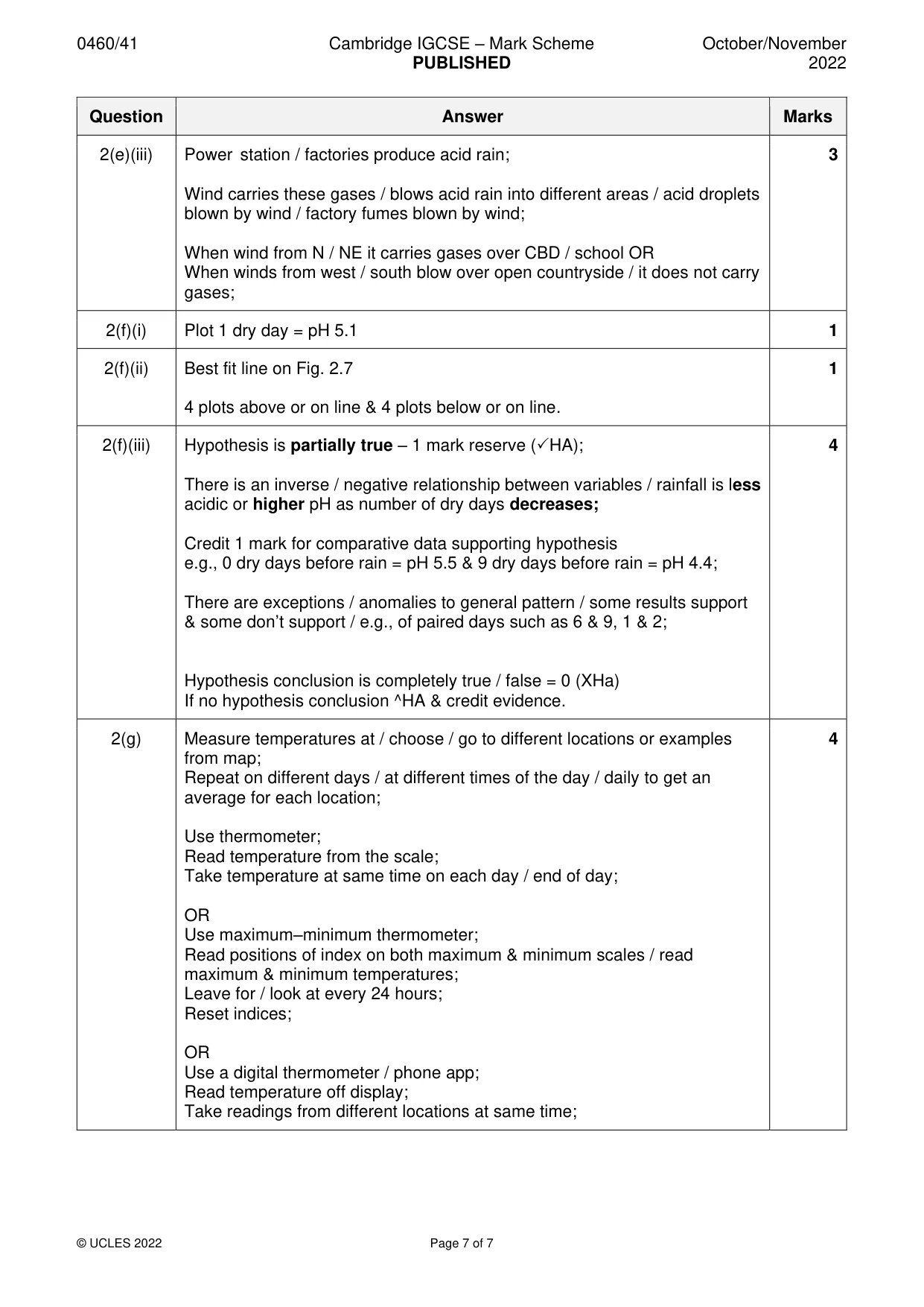 Mark scheme, page 7 of 7