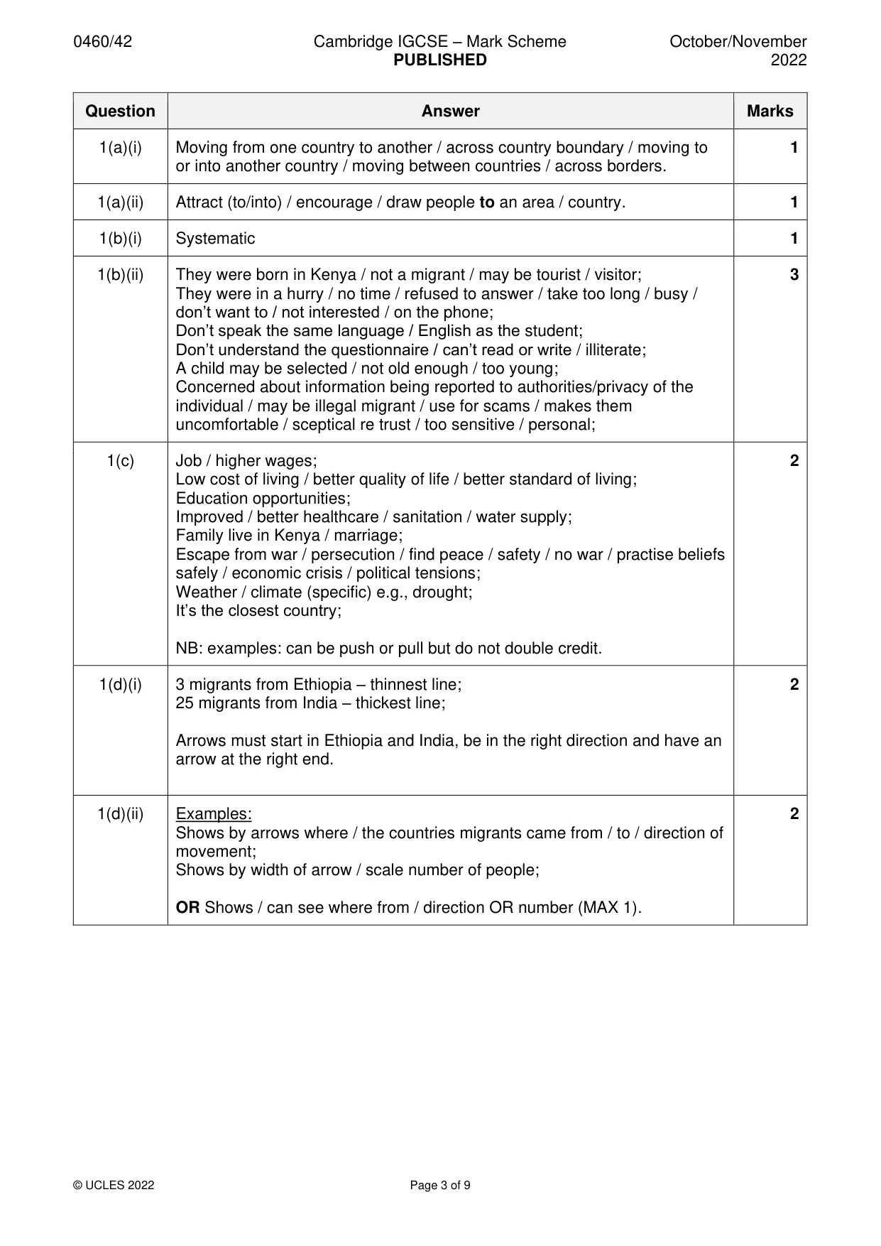 Mark scheme, page 3 of 9