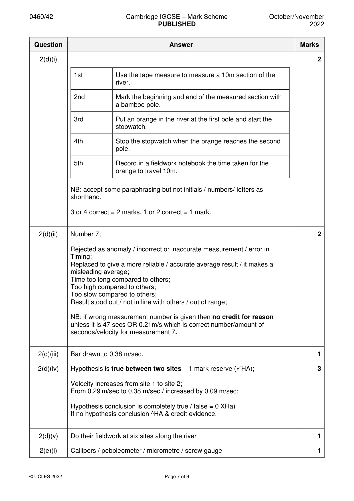 Mark scheme, page 7 of 9