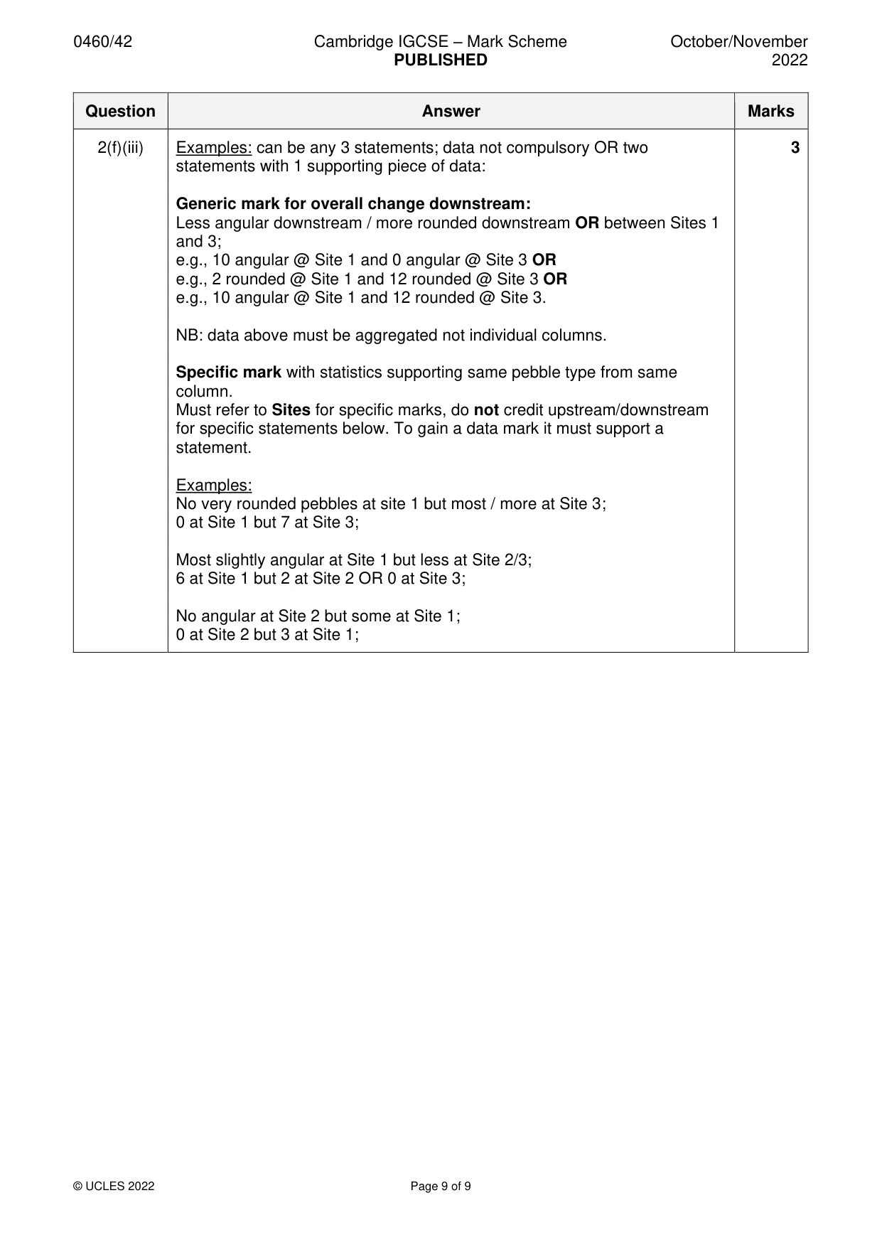 Mark scheme, page 9 of 9