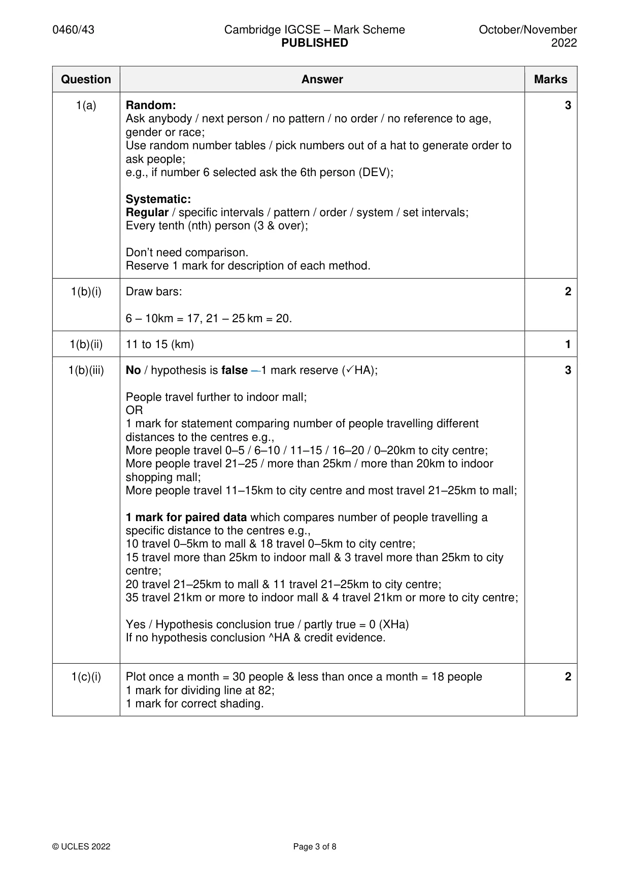 Mark scheme, page 3 of 8