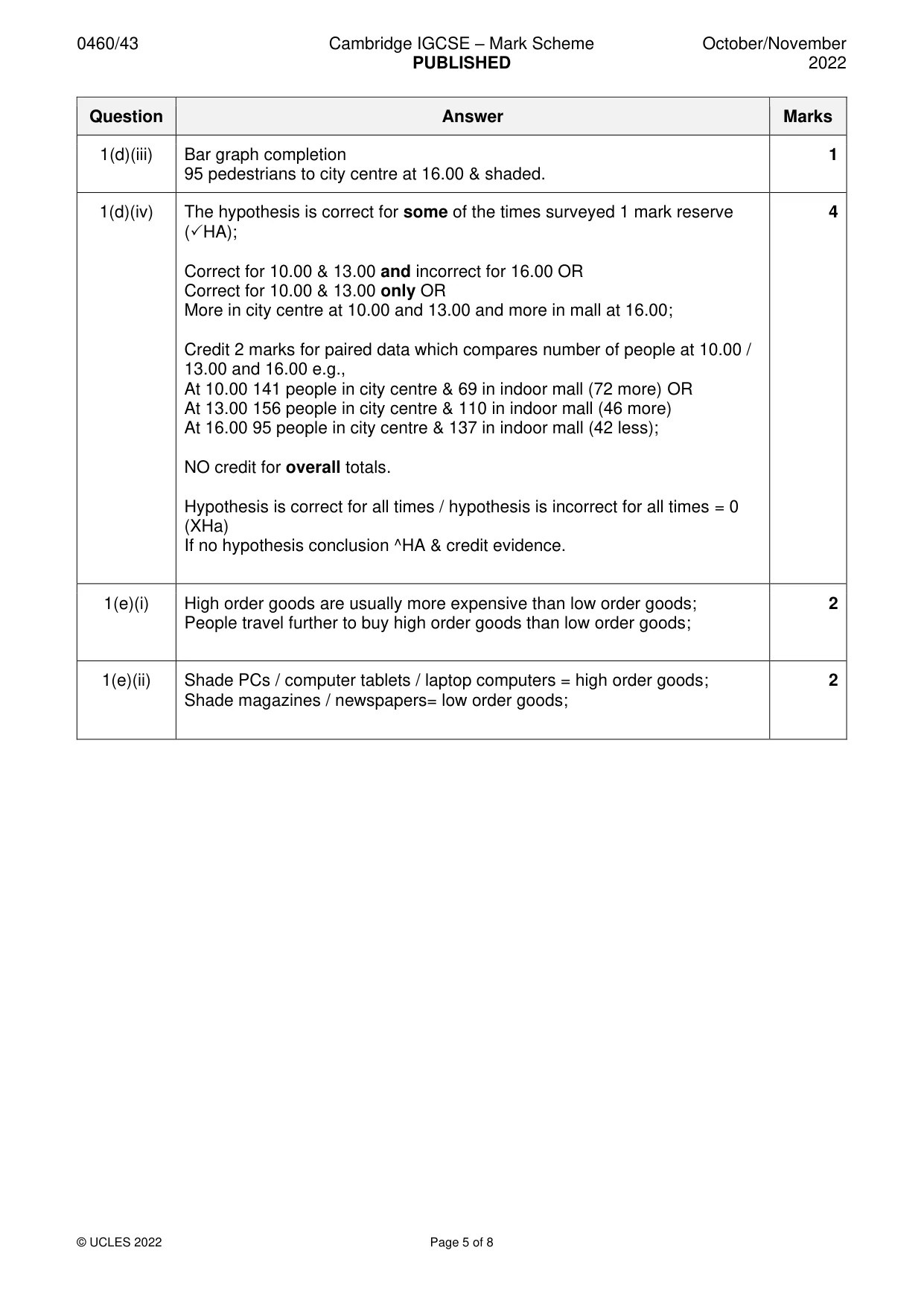 Mark scheme, page 5 of 8