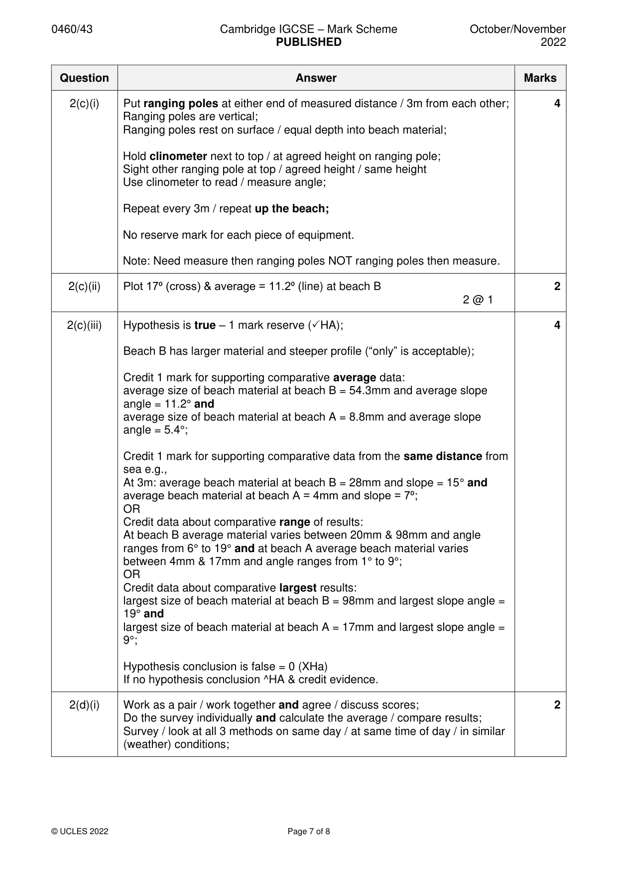 Mark scheme, page 7 of 8