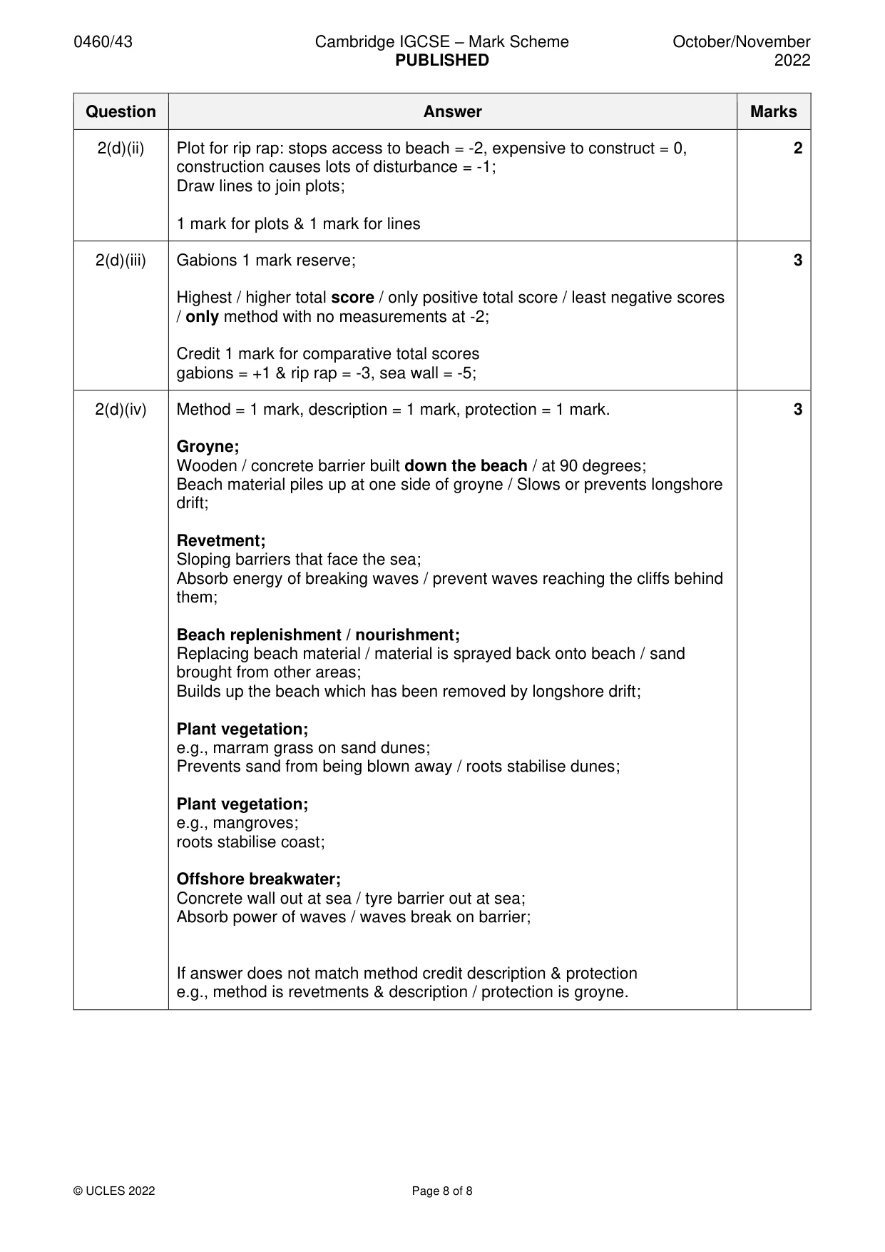 Mark scheme, page 8 of 8