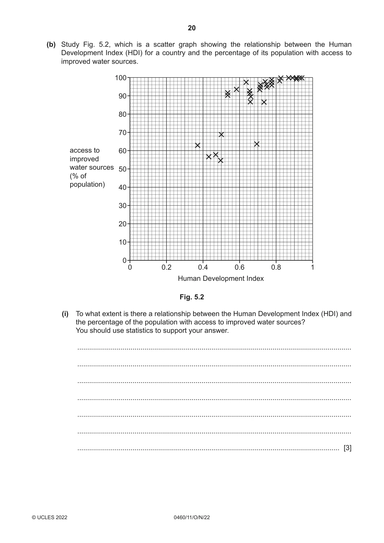 Cambridge IGCSE Geography 0460 2022 Oct/Nov Paper 1 · Variant 1 question paper, page 20 of 28