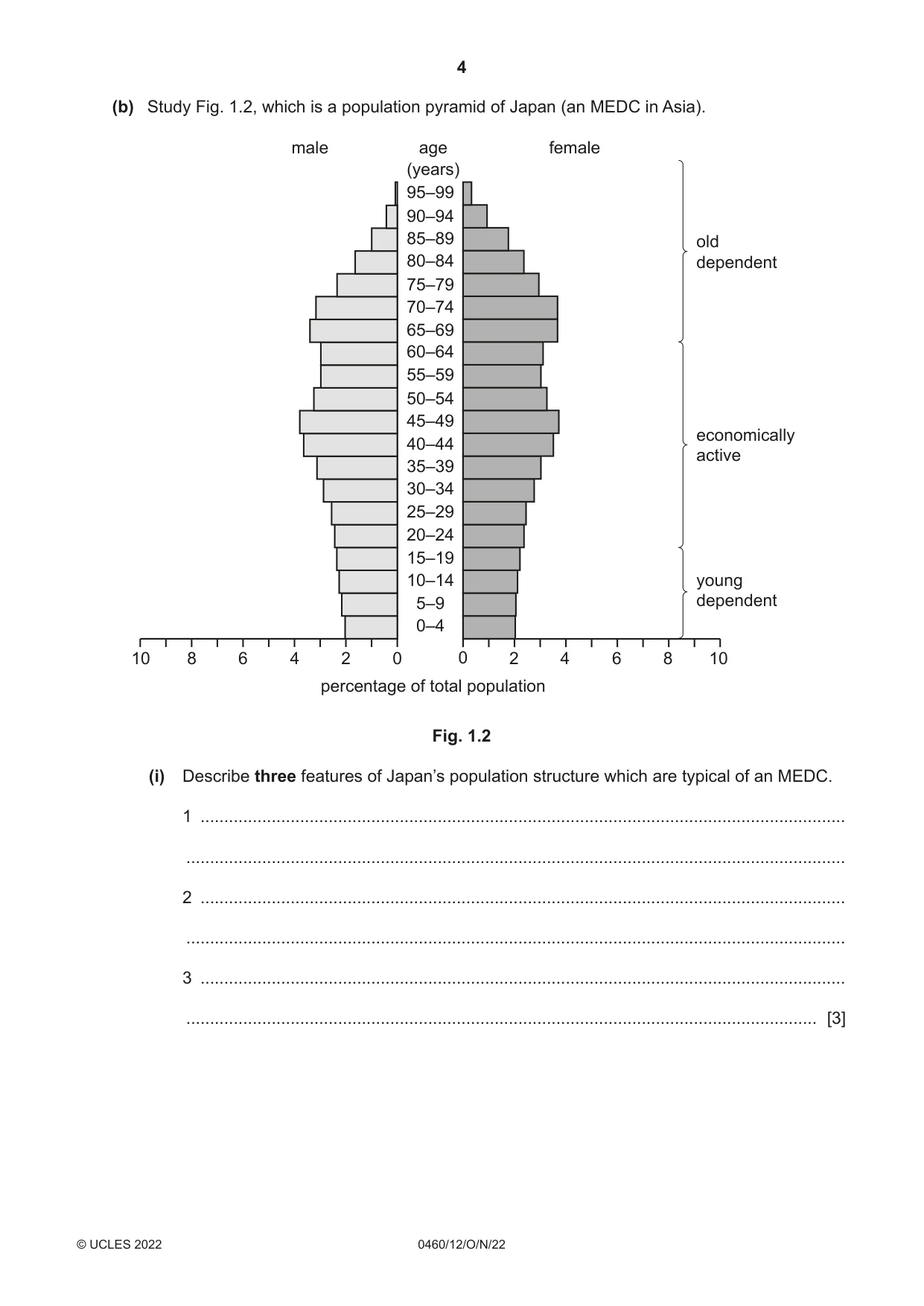 Cambridge IGCSE Geography 0460 2022 Oct/Nov Paper 1 · Variant 2 question paper, page 4 of 32
